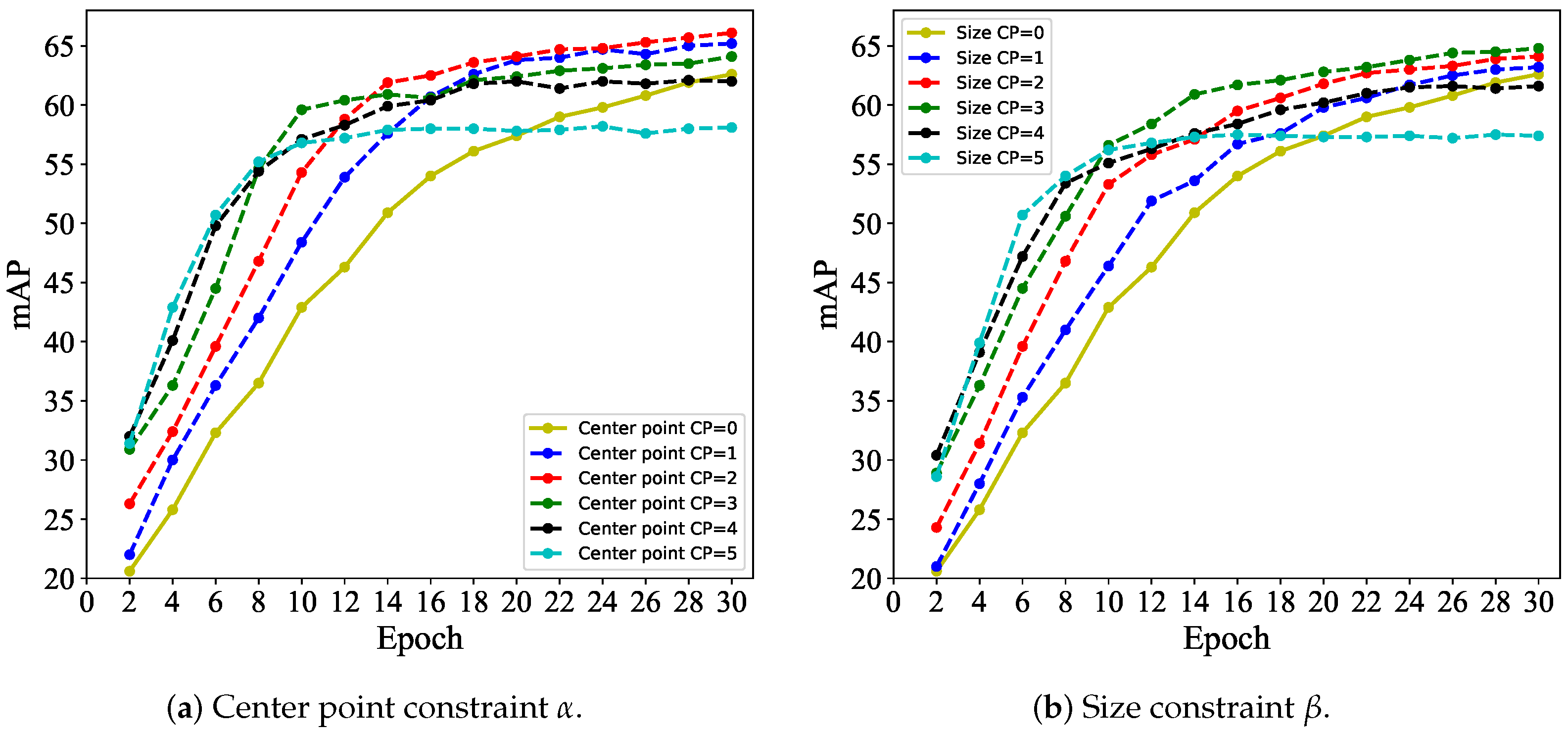 Remotesensing 13 04291 g009