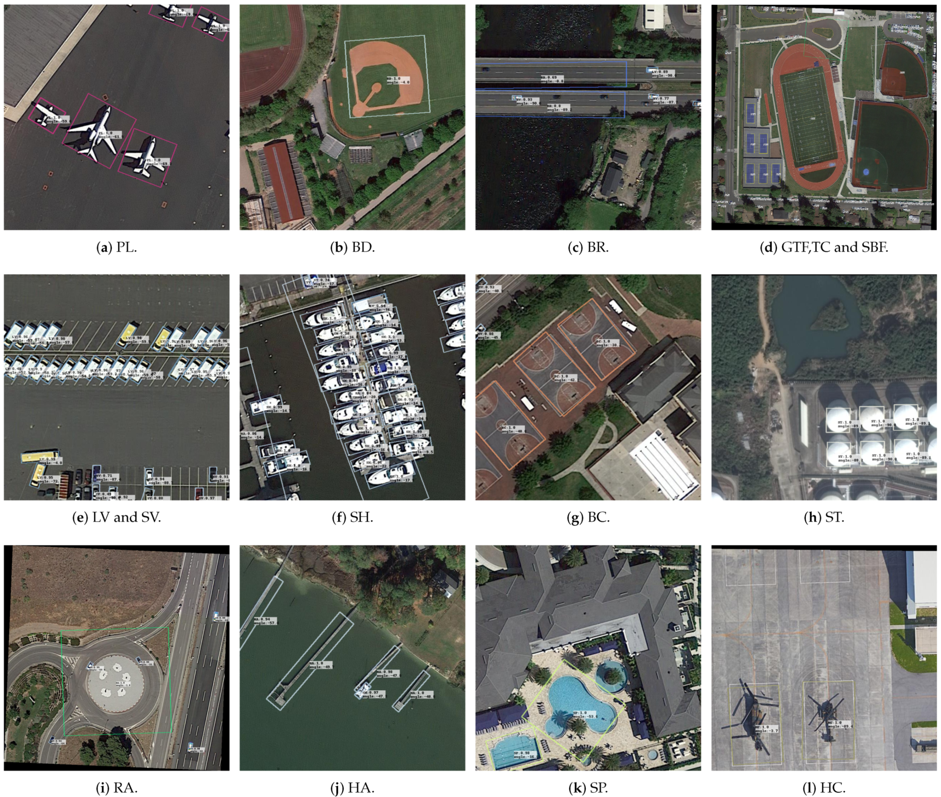 Remotesensing 13 04291 g010