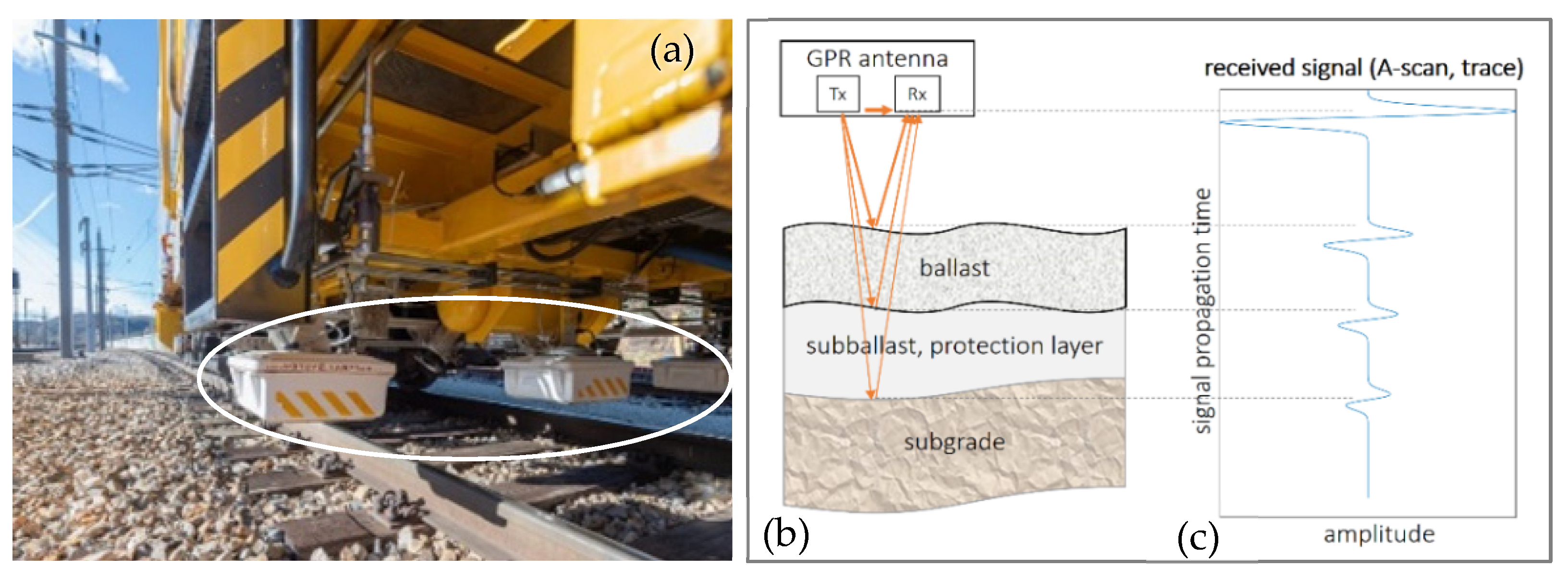 Remotesensing 13 04293 g001