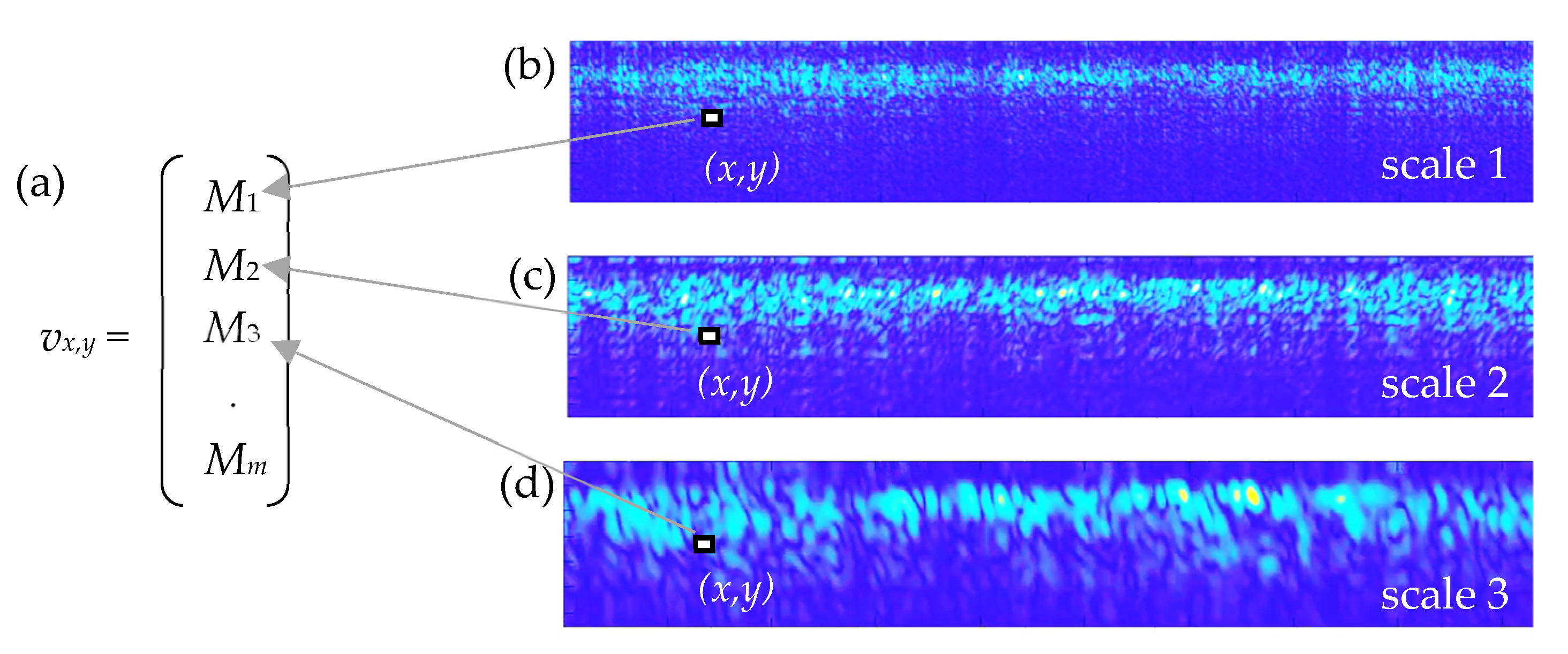Remotesensing 13 04293 g006