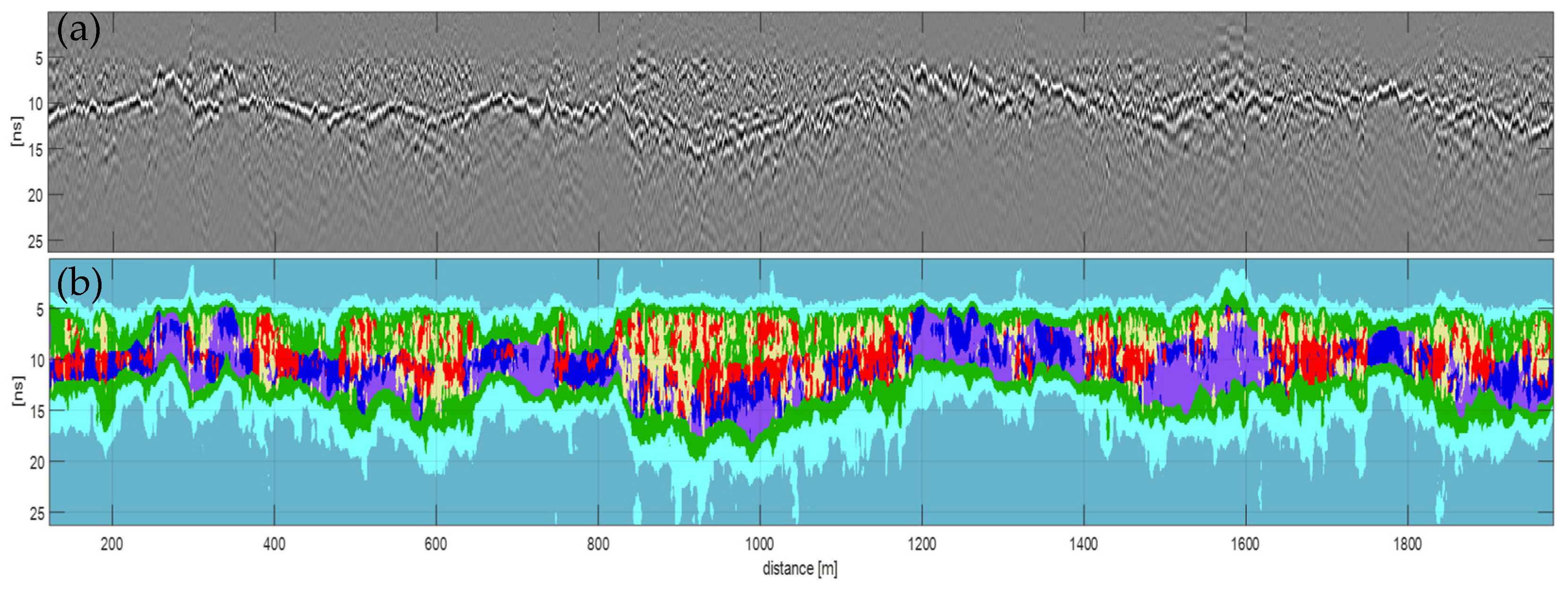 Remotesensing 13 04293 g009