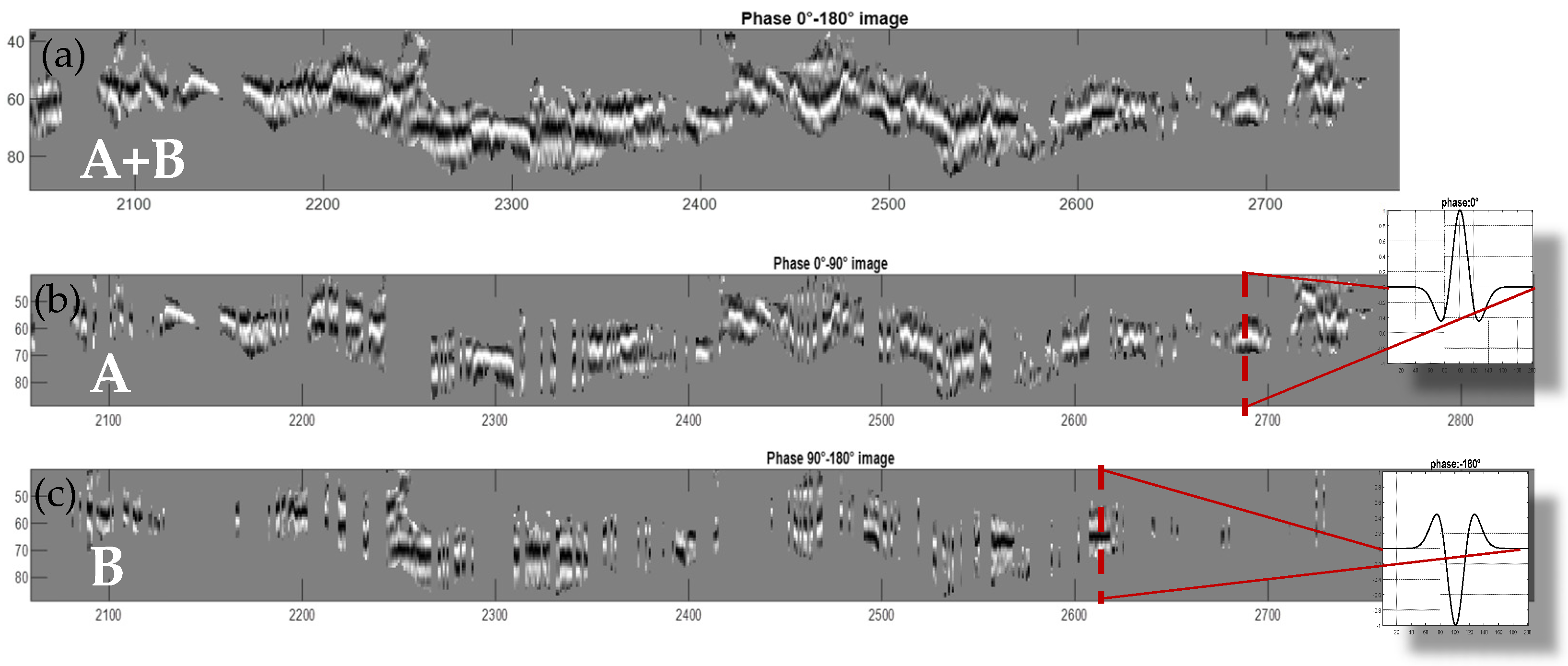Remotesensing 13 04293 g013