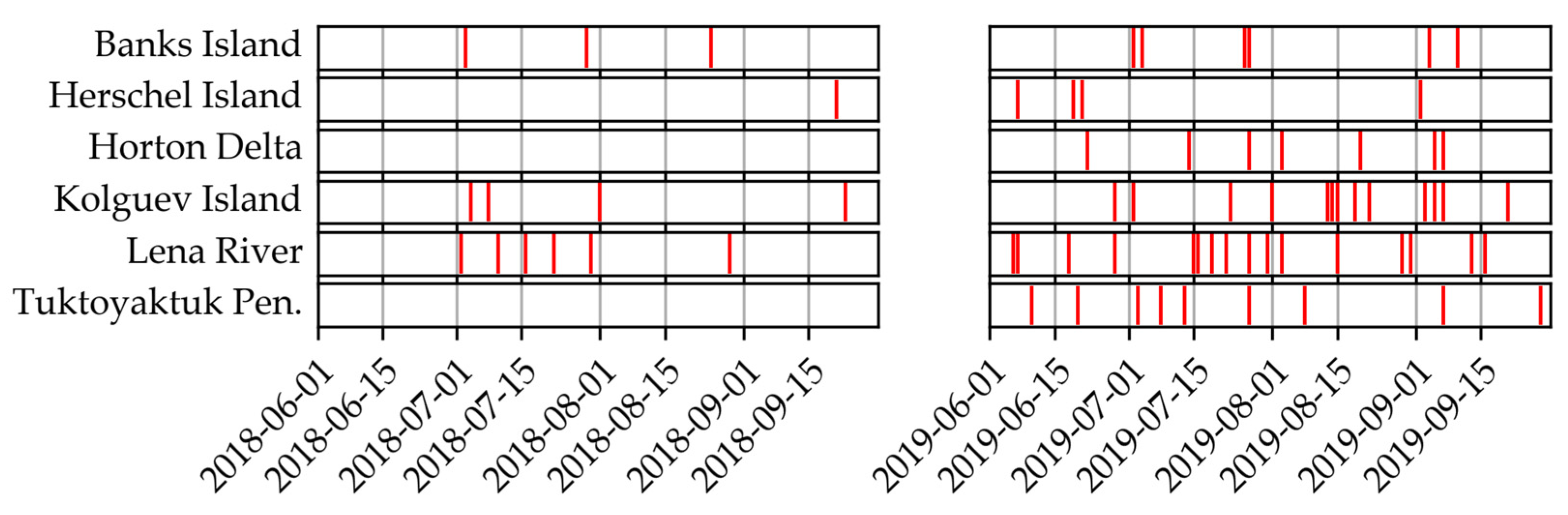 Remotesensing 13 04294 g002