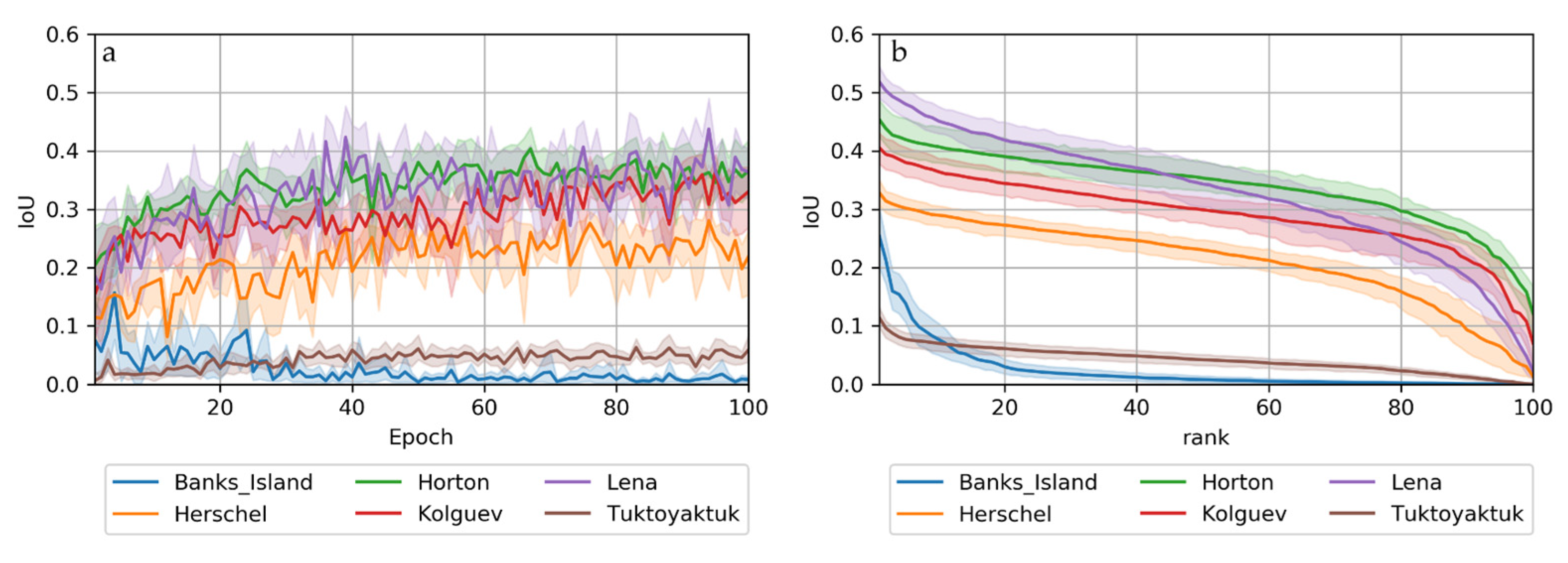 Remotesensing 13 04294 g004