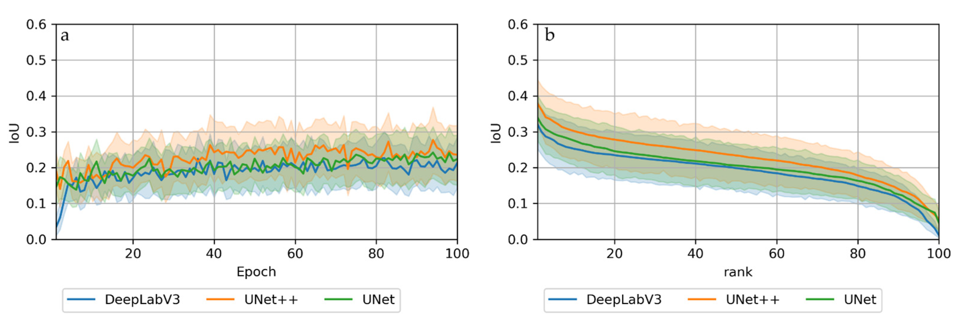 Remotesensing 13 04294 g005