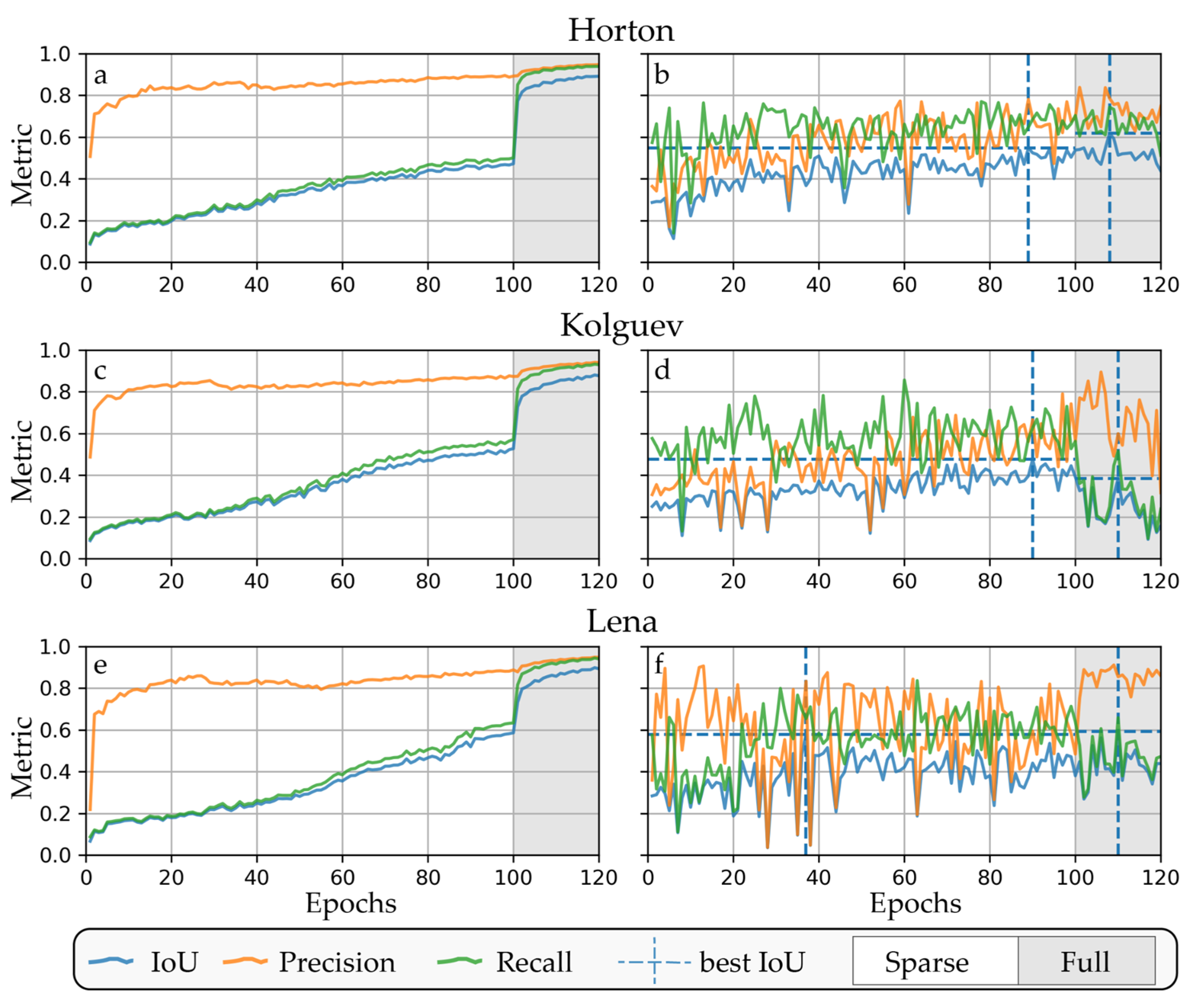 Remotesensing 13 04294 g009