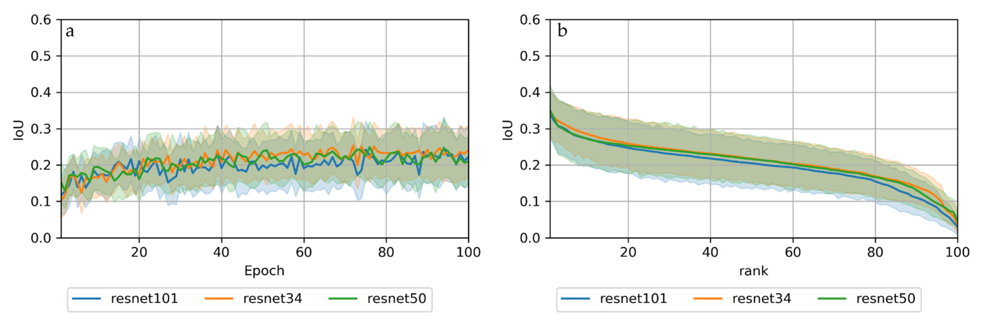 Remotesensing 13 04294 g0a10