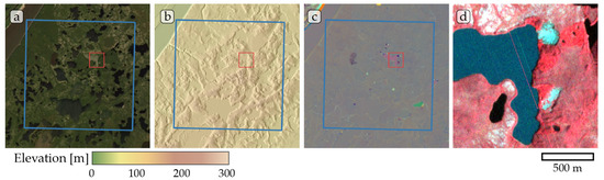 Remotesensing 13 04294 g0a8 550