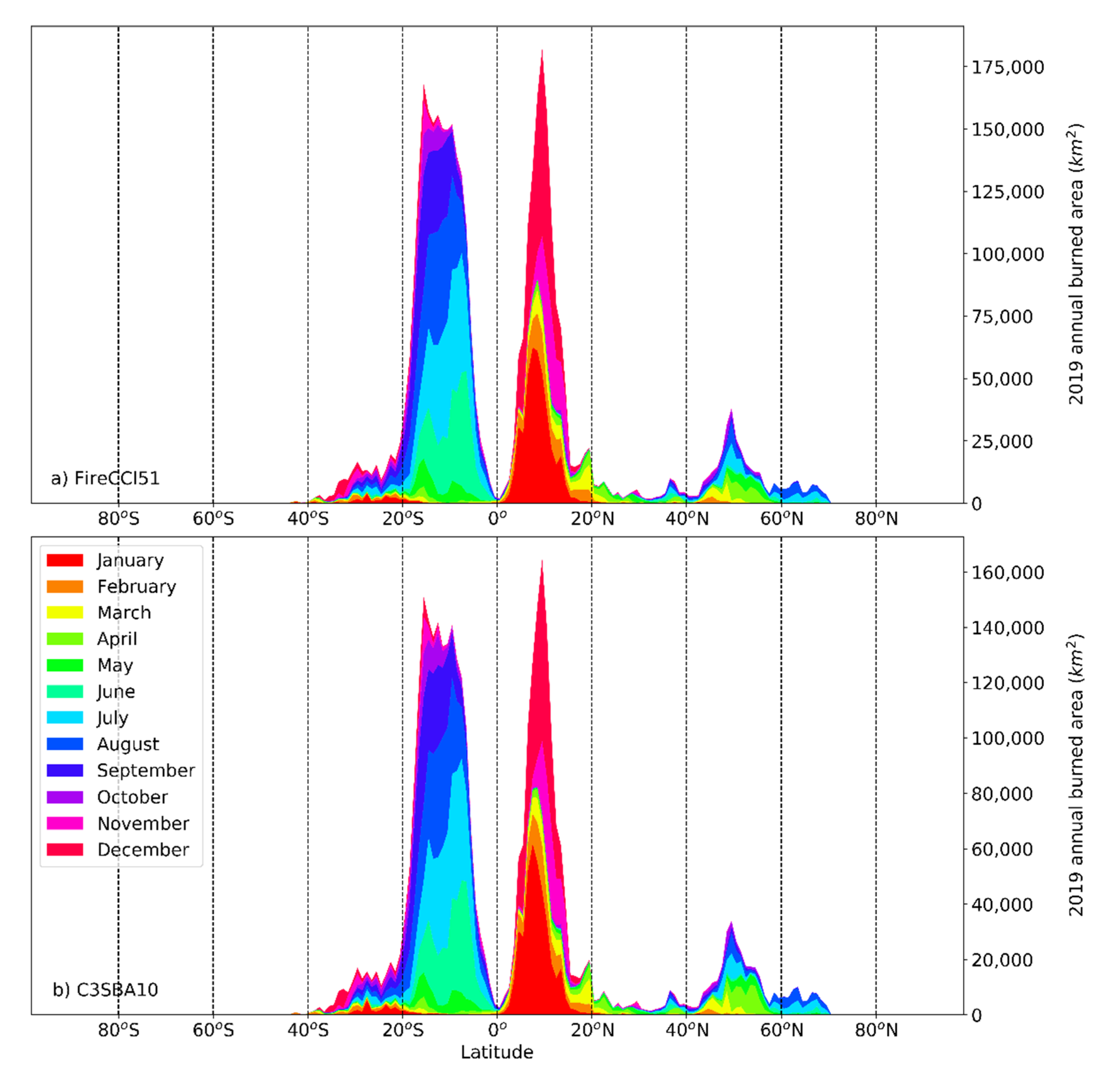 Remotesensing 13 04295 g006