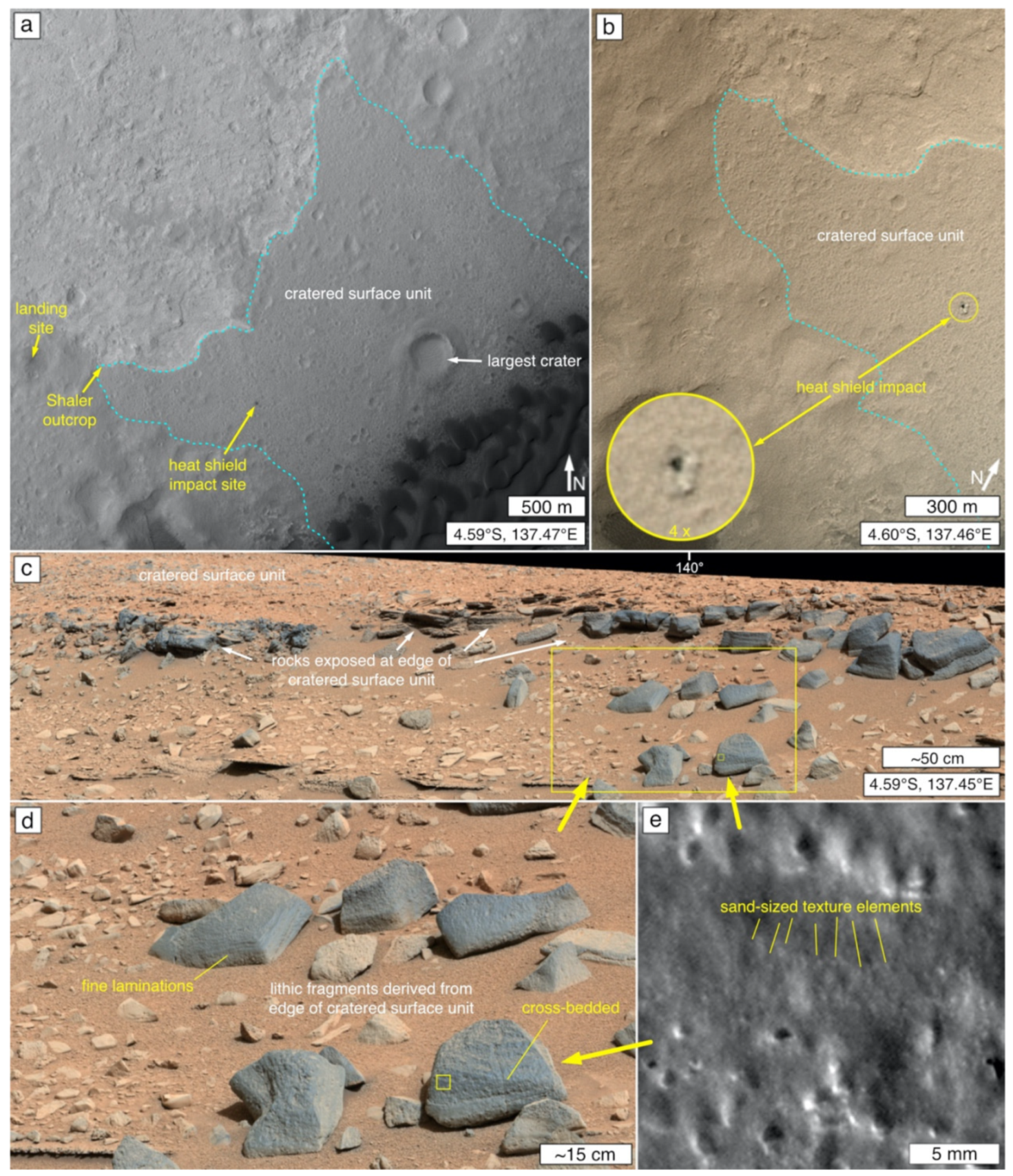 Remotesensing 13 04296 g003