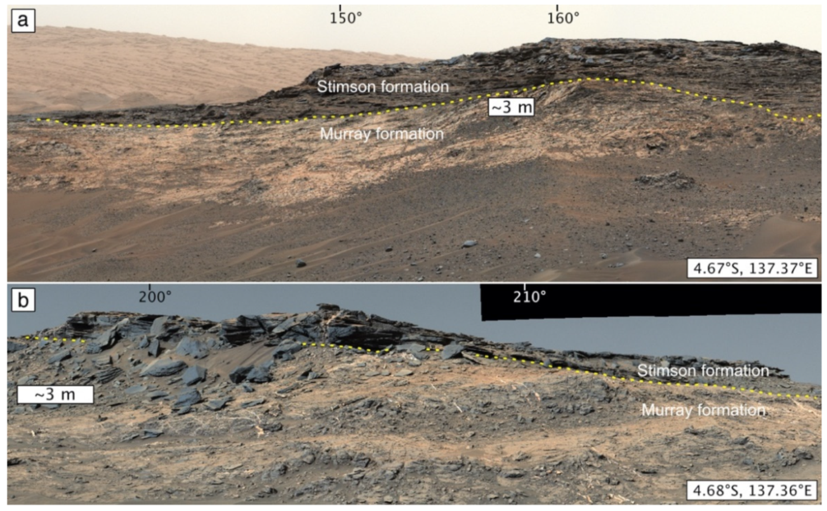 Remotesensing 13 04296 g017