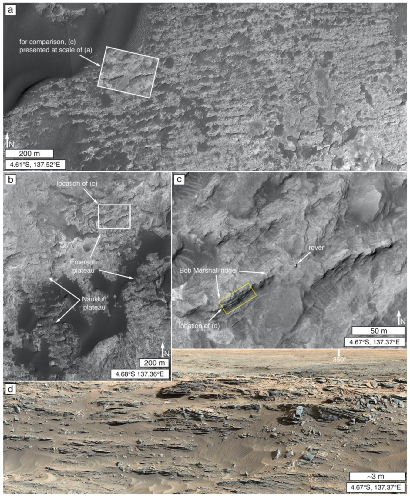 Remotesensing 13 04296 g020