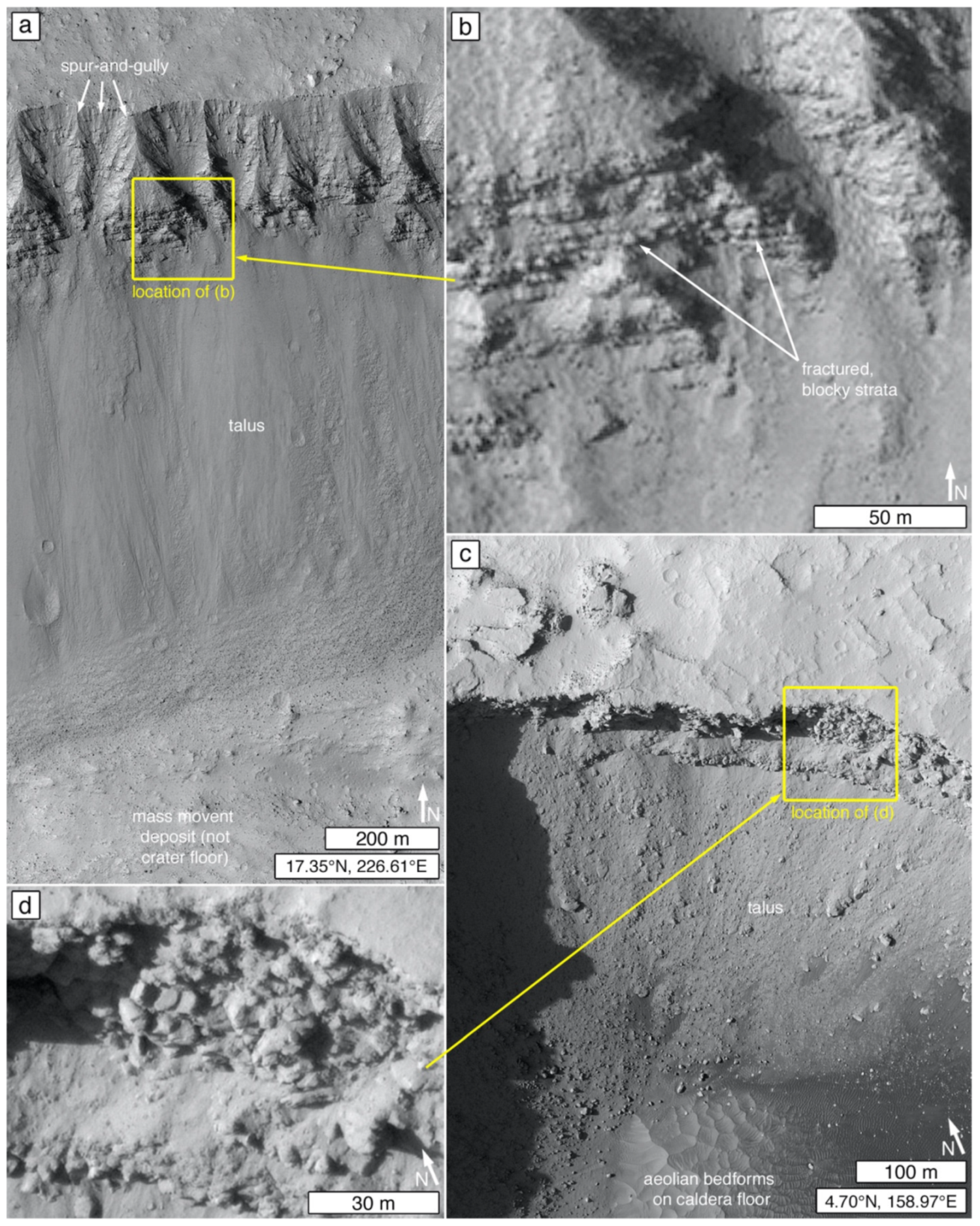 Remotesensing 13 04296 g027