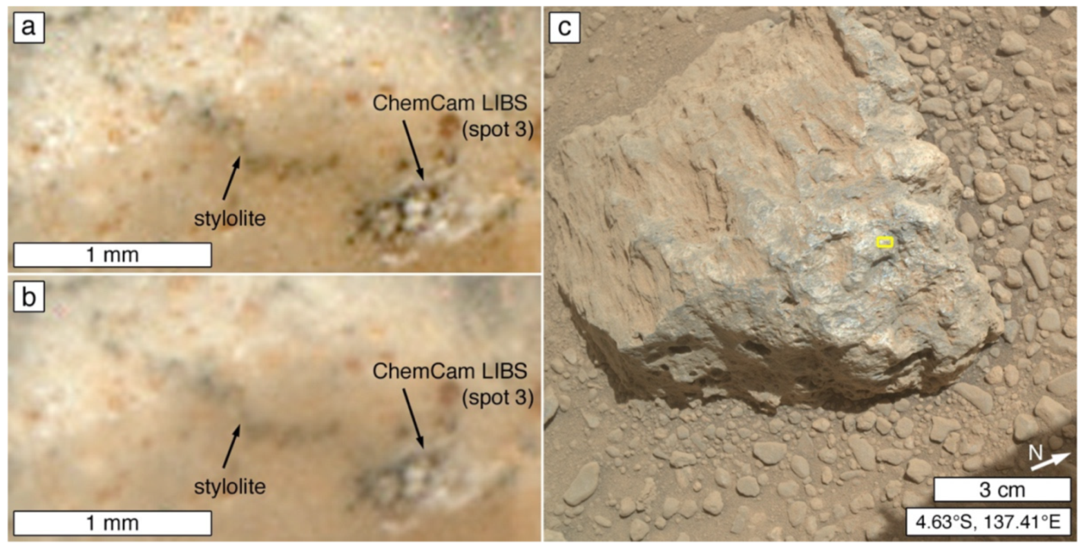 Remotesensing 13 04296 g037