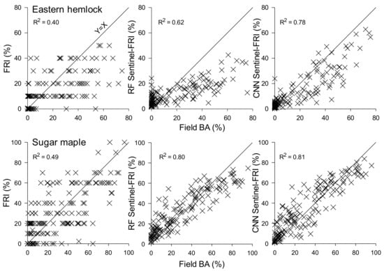 Remotesensing 13 04297 g004