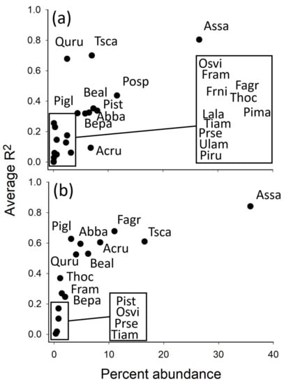 Remotesensing 13 04297 g007