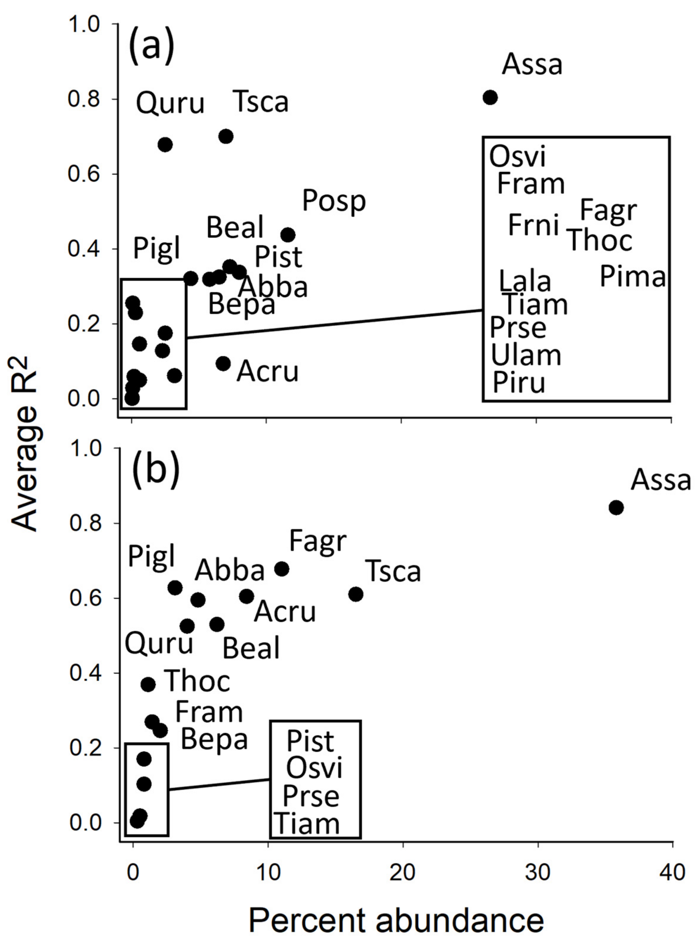 Remotesensing 13 04297 g007