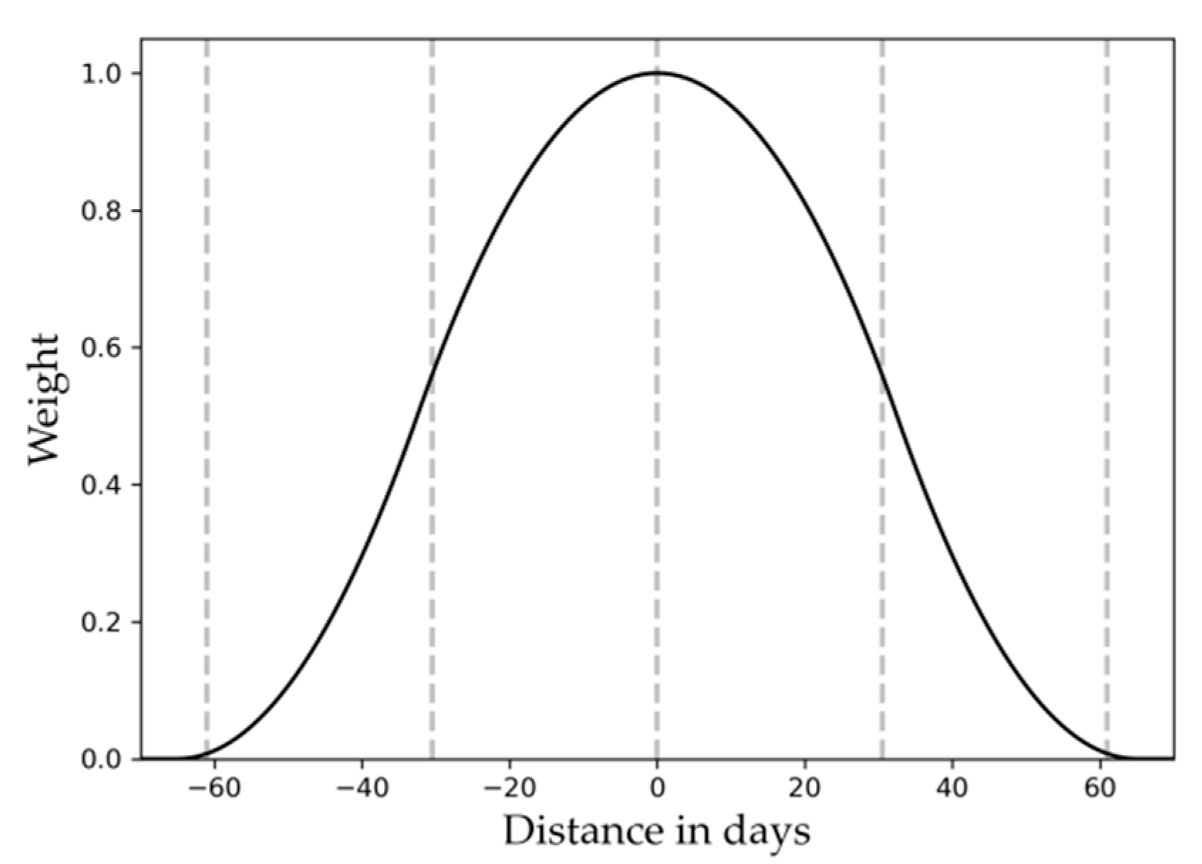 Remotesensing 13 04298 g008