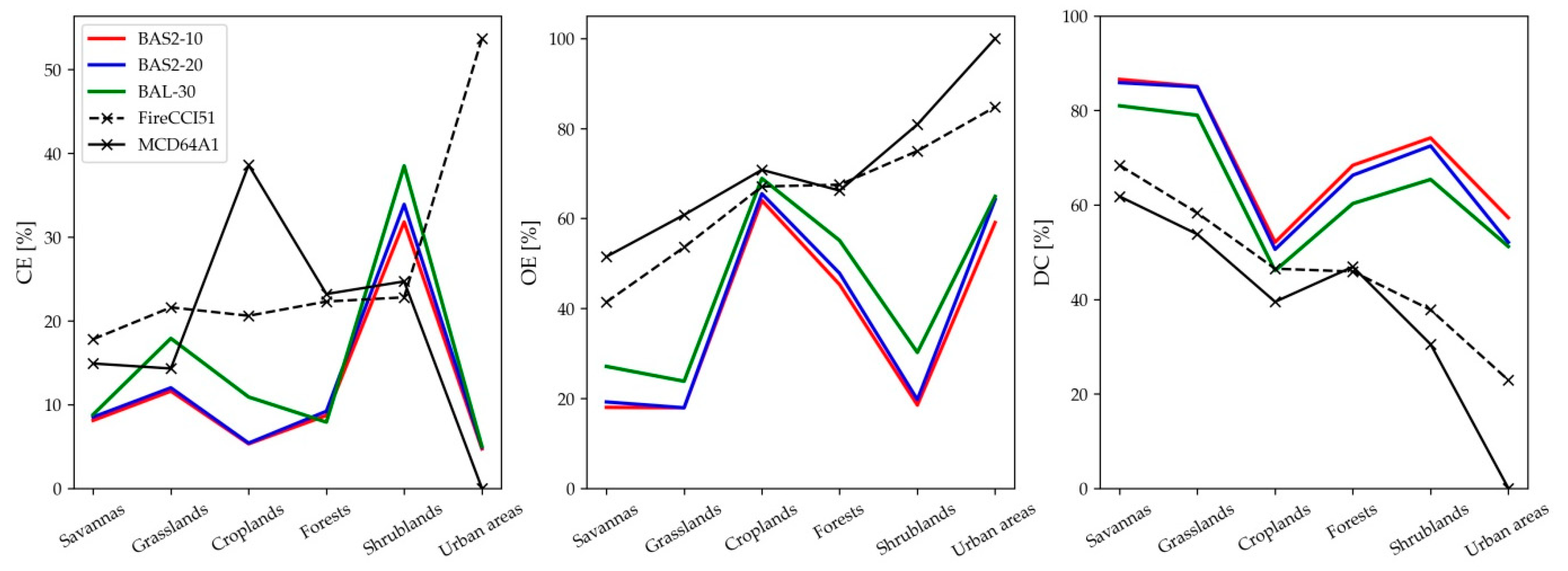 Remotesensing 13 04298 g014