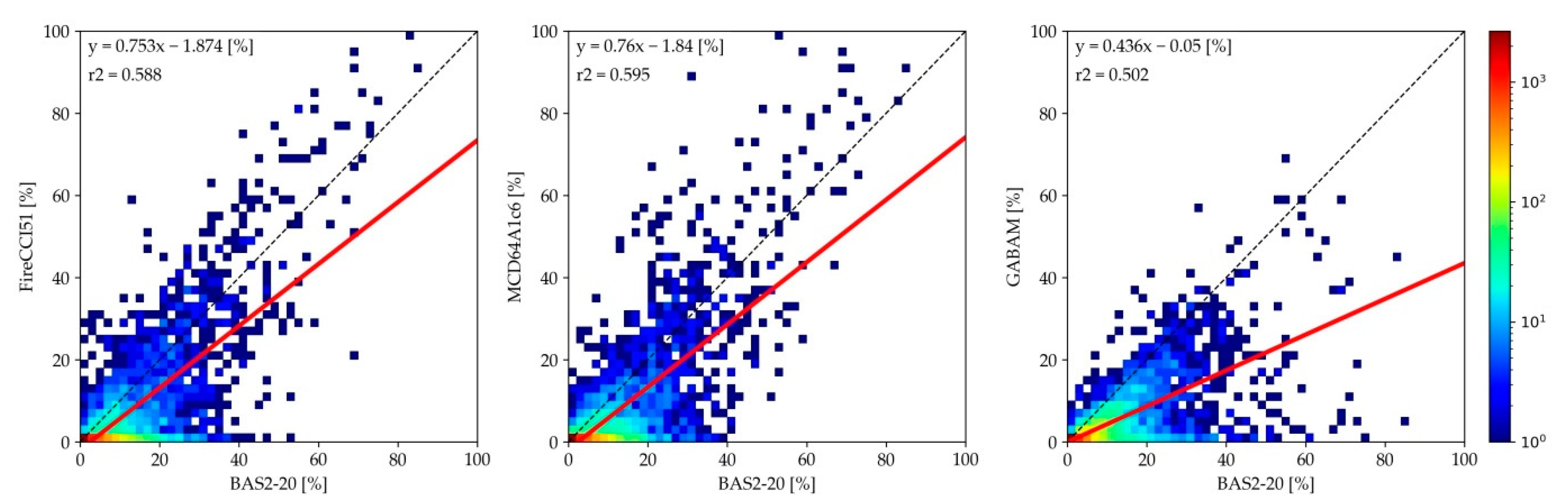 Remotesensing 13 04298 g019