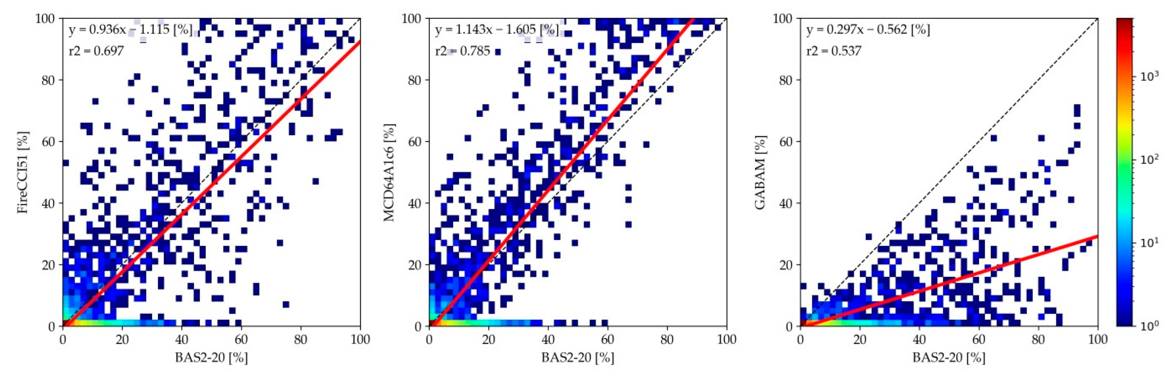 Remotesensing 13 04298 g021