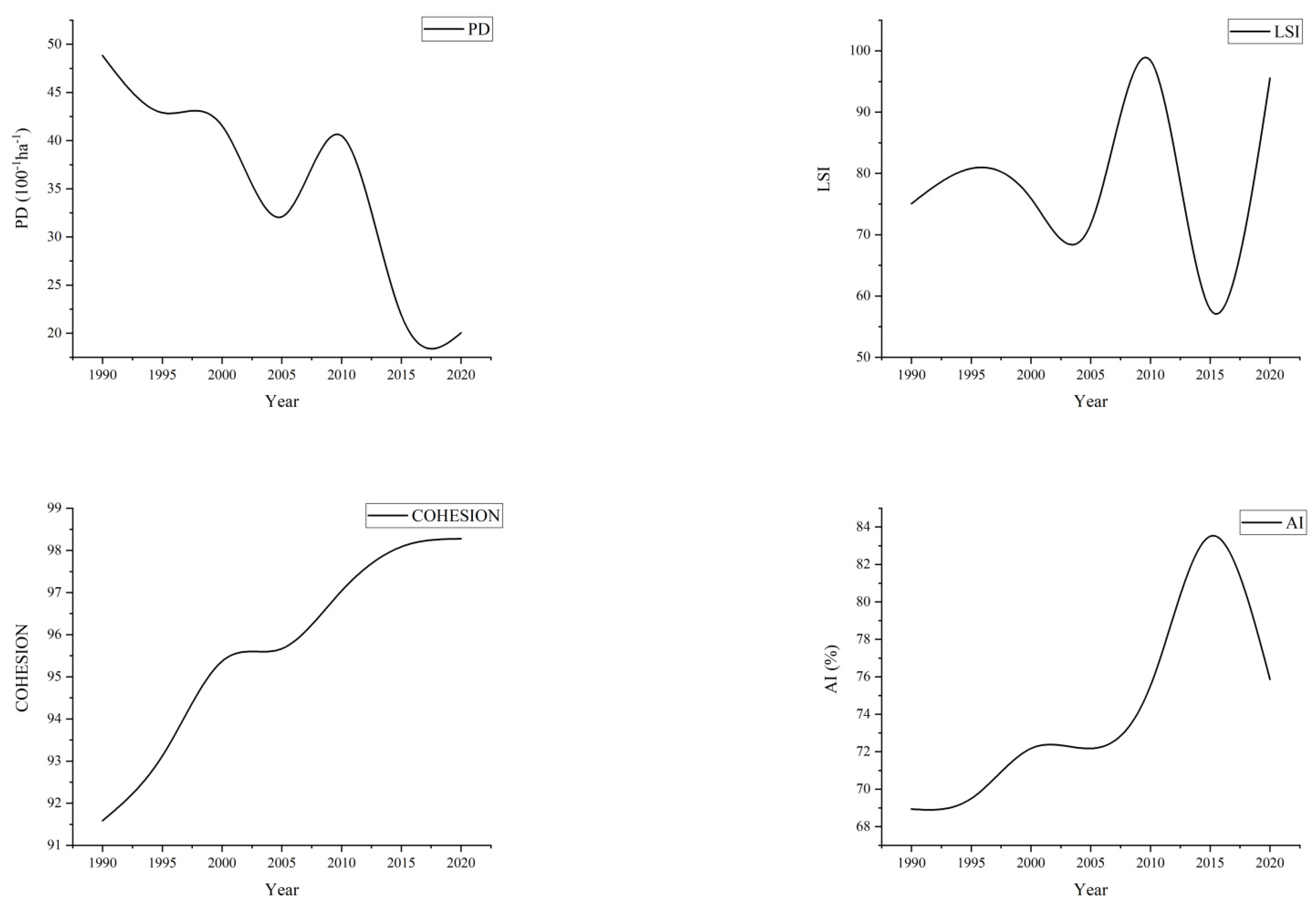 Remotesensing 13 04299 g011