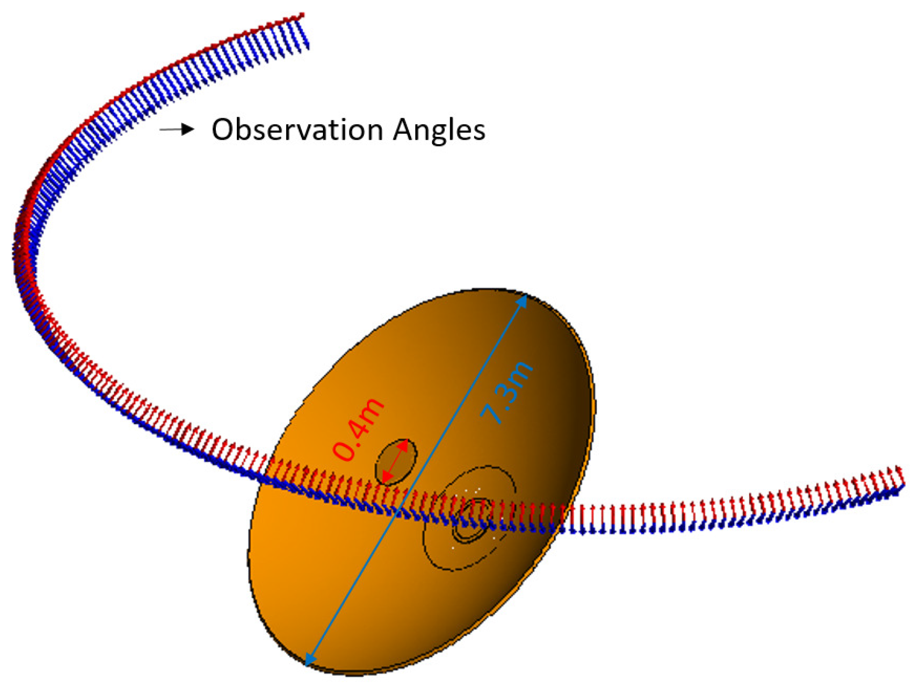 Remotesensing 13 04300 g002