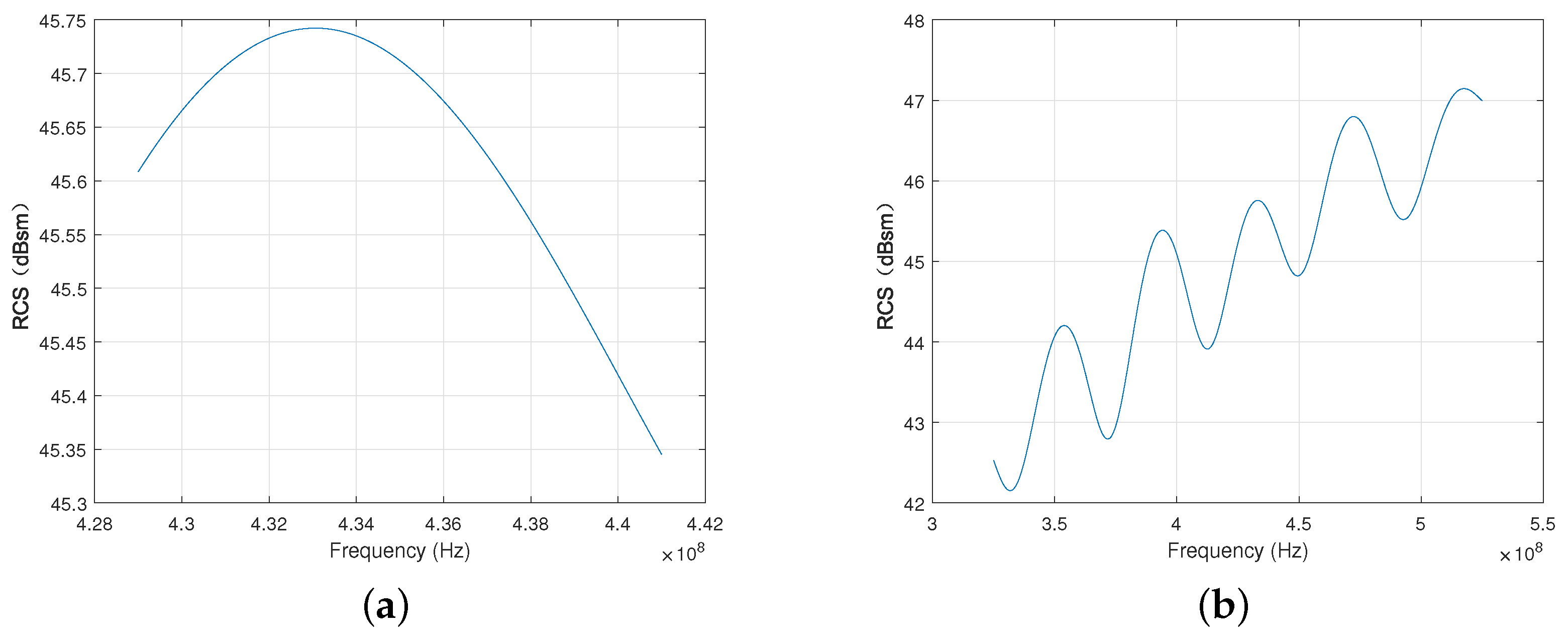 Remotesensing 13 04300 g004