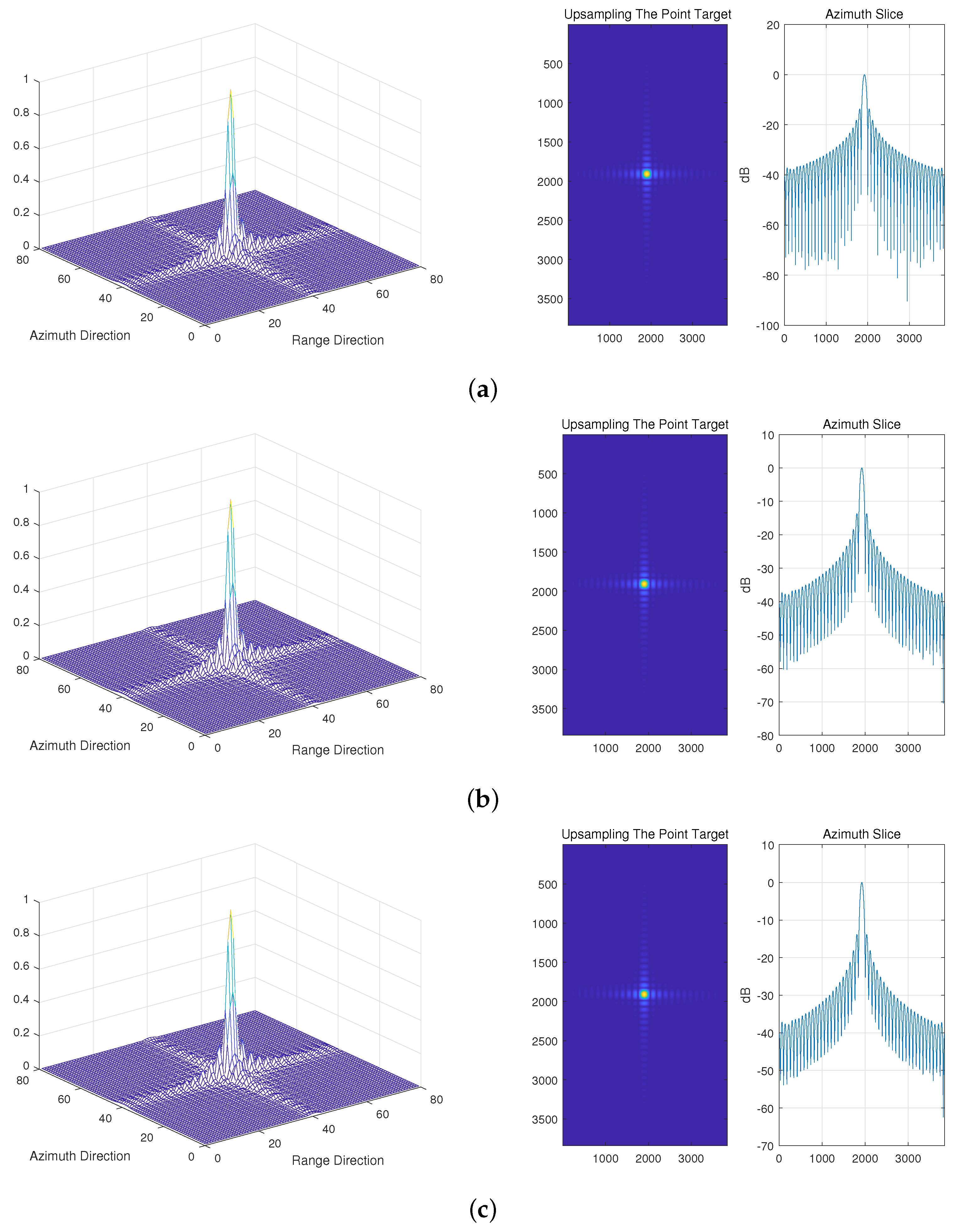 Remotesensing 13 04300 g008