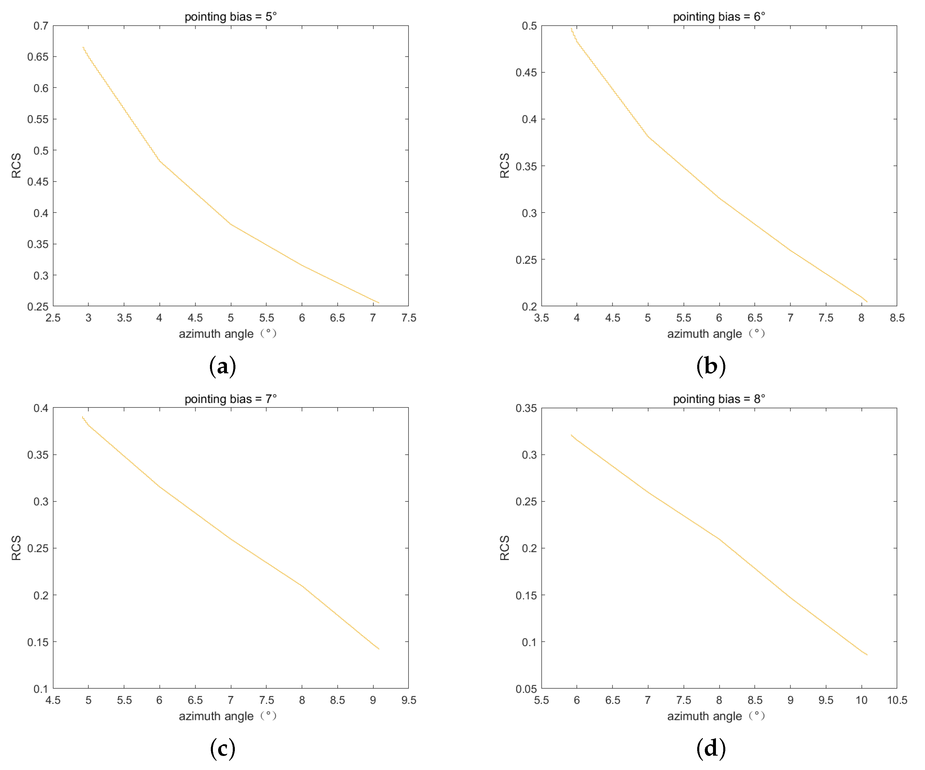 Remotesensing 13 04300 g009a