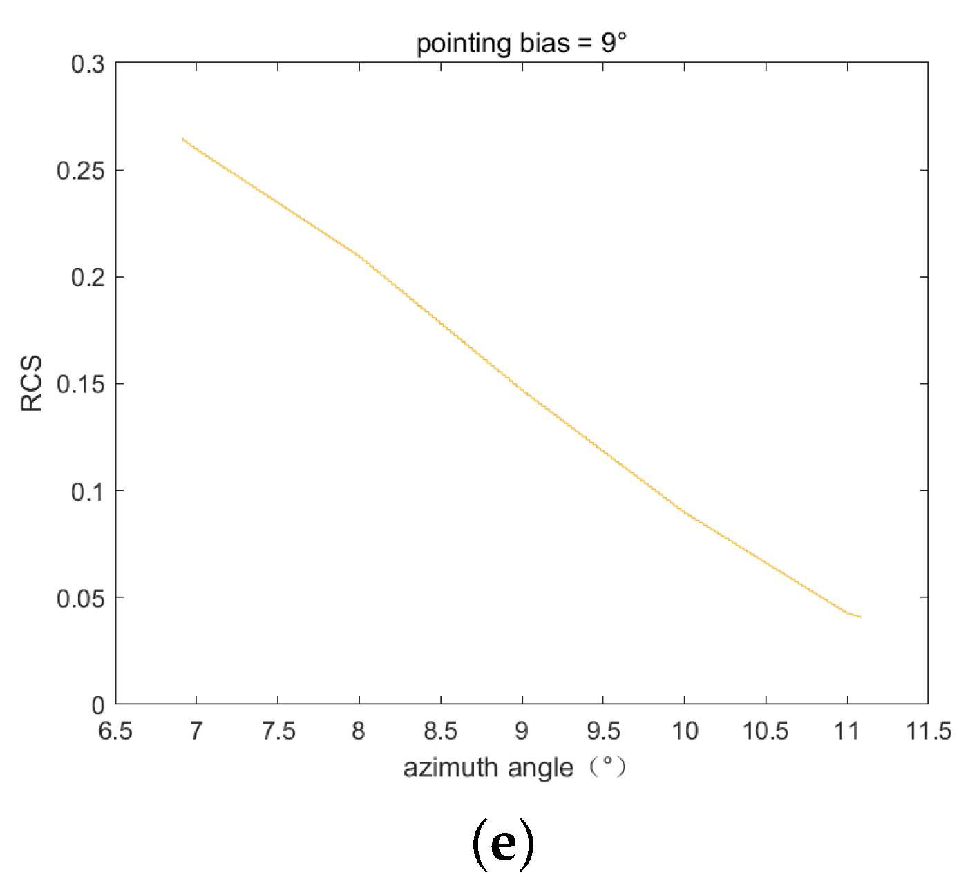 Remotesensing 13 04300 g009b