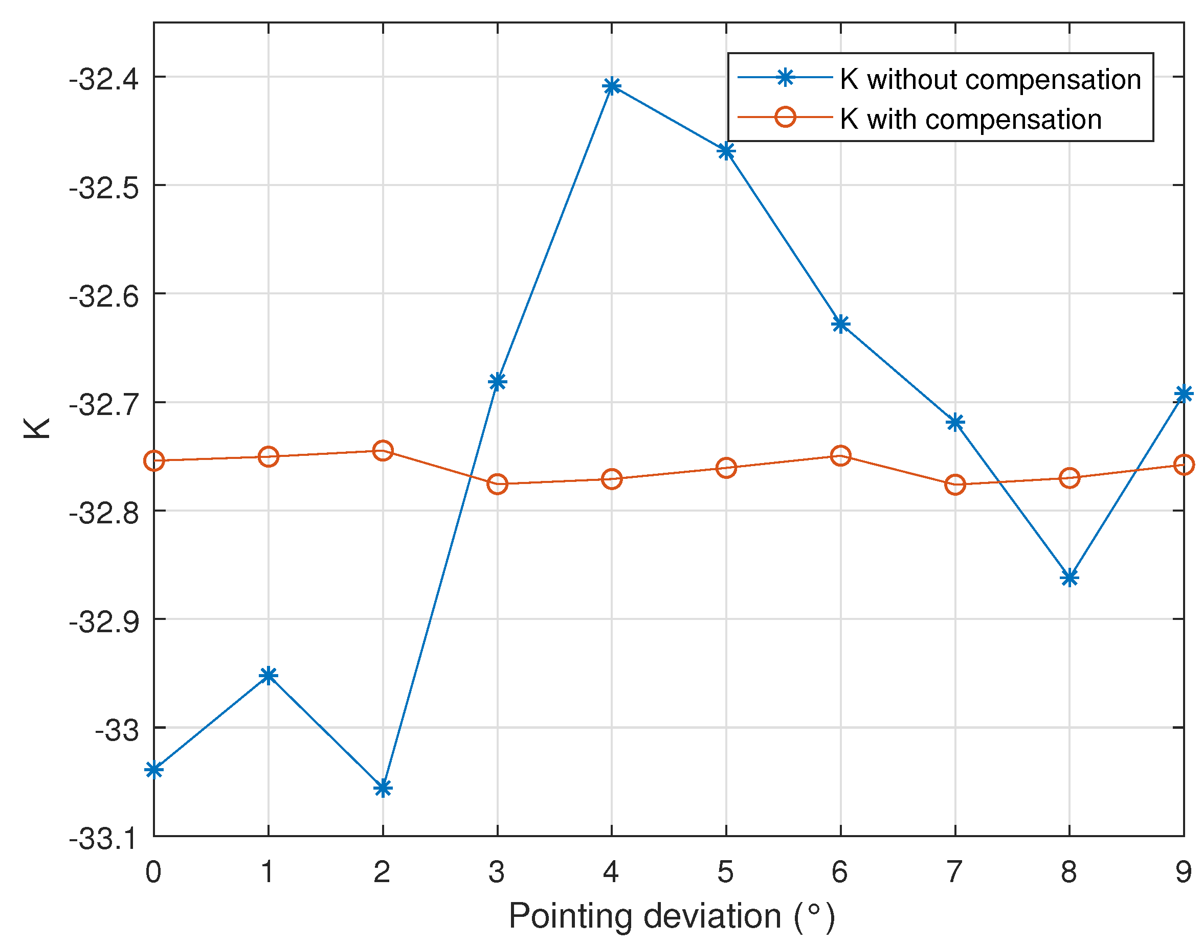 Remotesensing 13 04300 g011