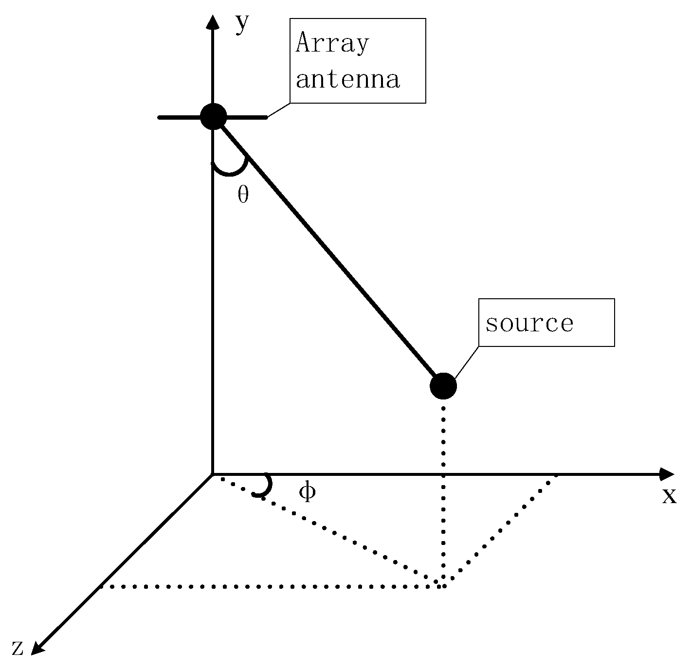 Remotesensing 13 04301 g002