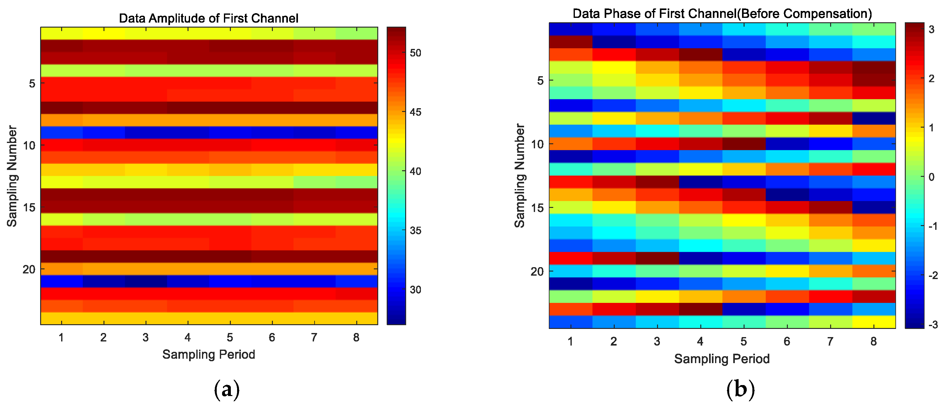 Remotesensing 13 04301 g005