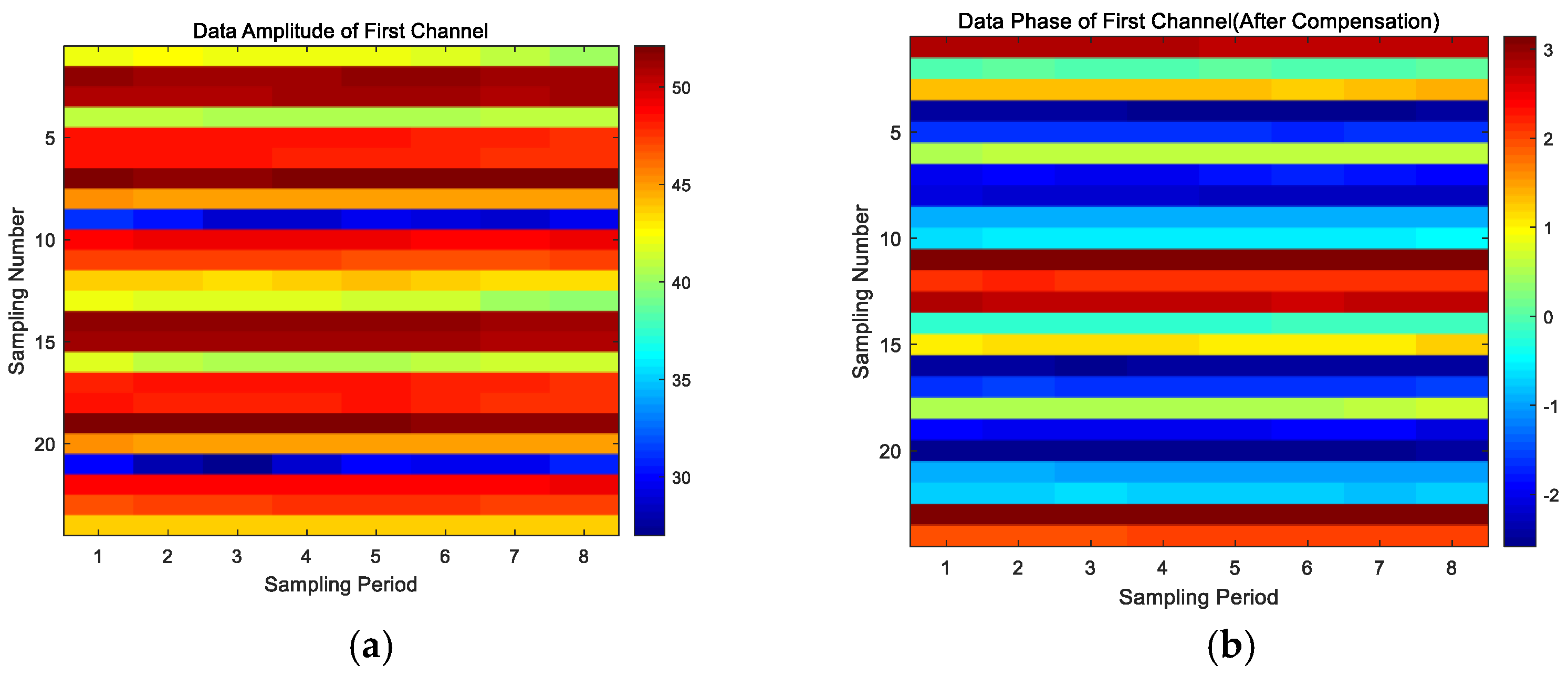 Remotesensing 13 04301 g006