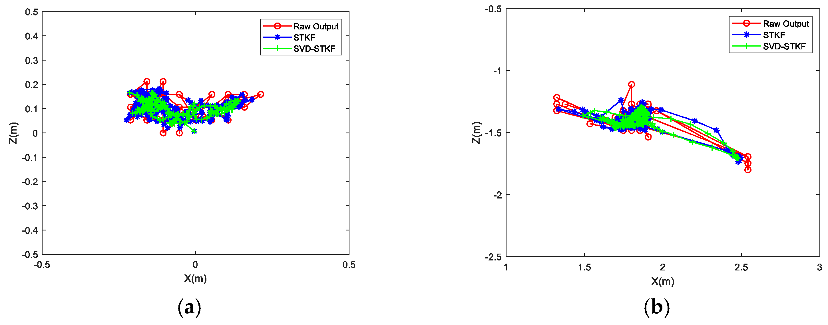 Remotesensing 13 04301 g016