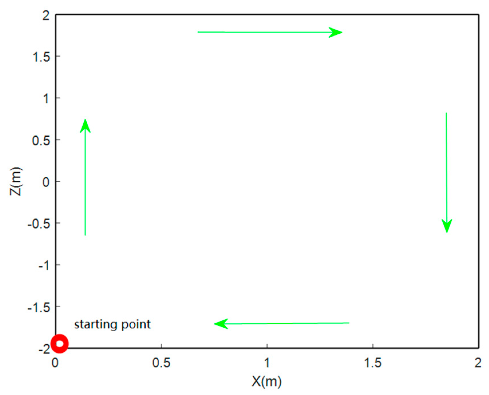 Remotesensing 13 04301 g017