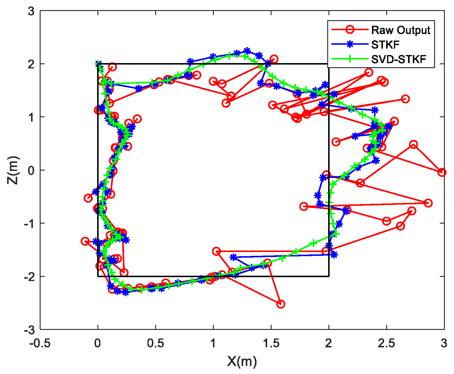 Remotesensing 13 04301 g018