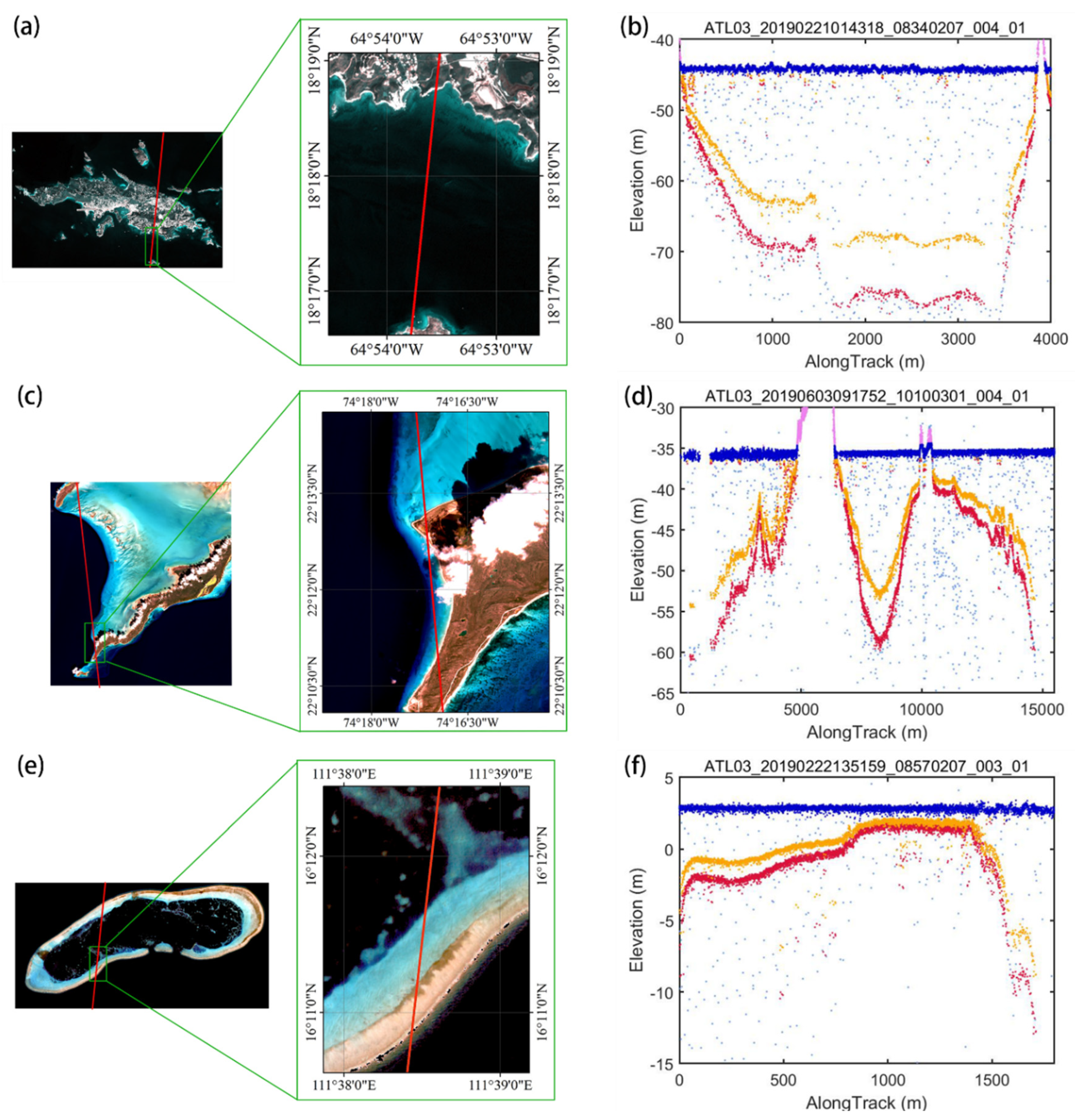 Remotesensing 13 04303 g005