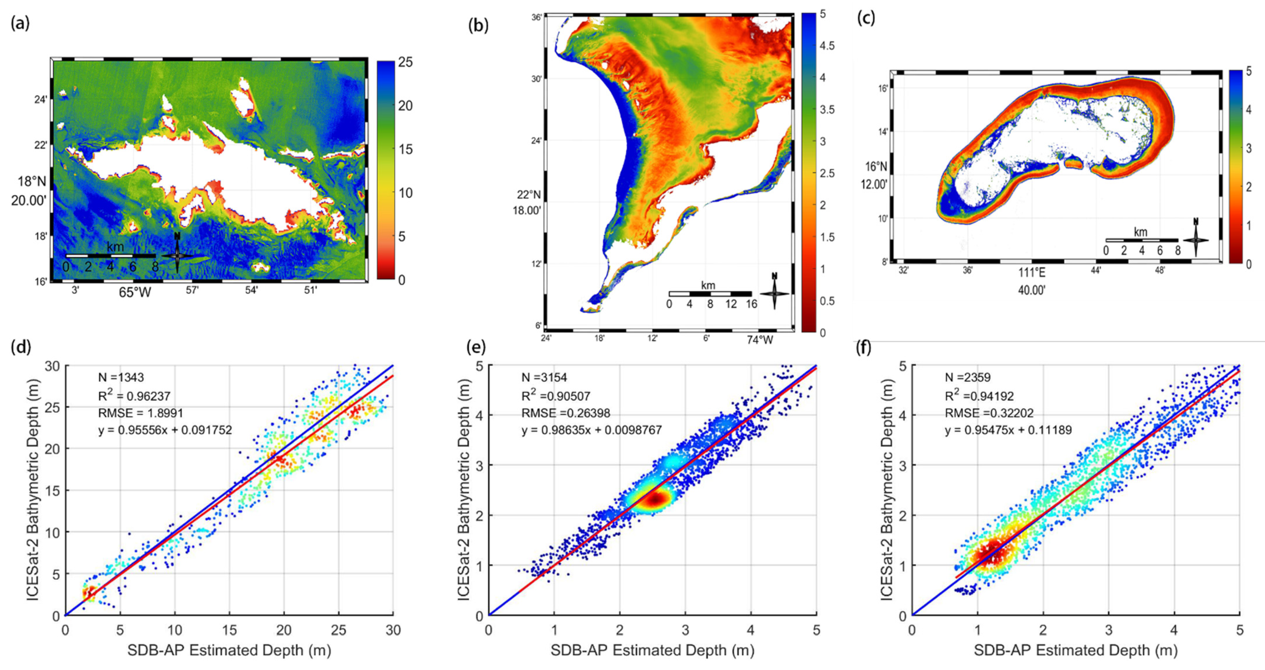 Remotesensing 13 04303 g006
