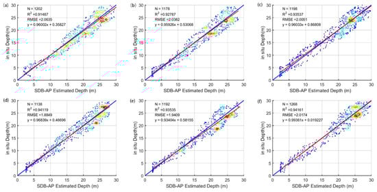 Remotesensing 13 04303 g0a5 550