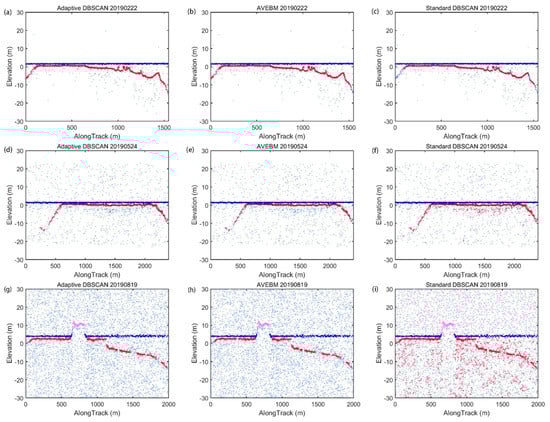 Remotesensing 13 04303 g0a6 550