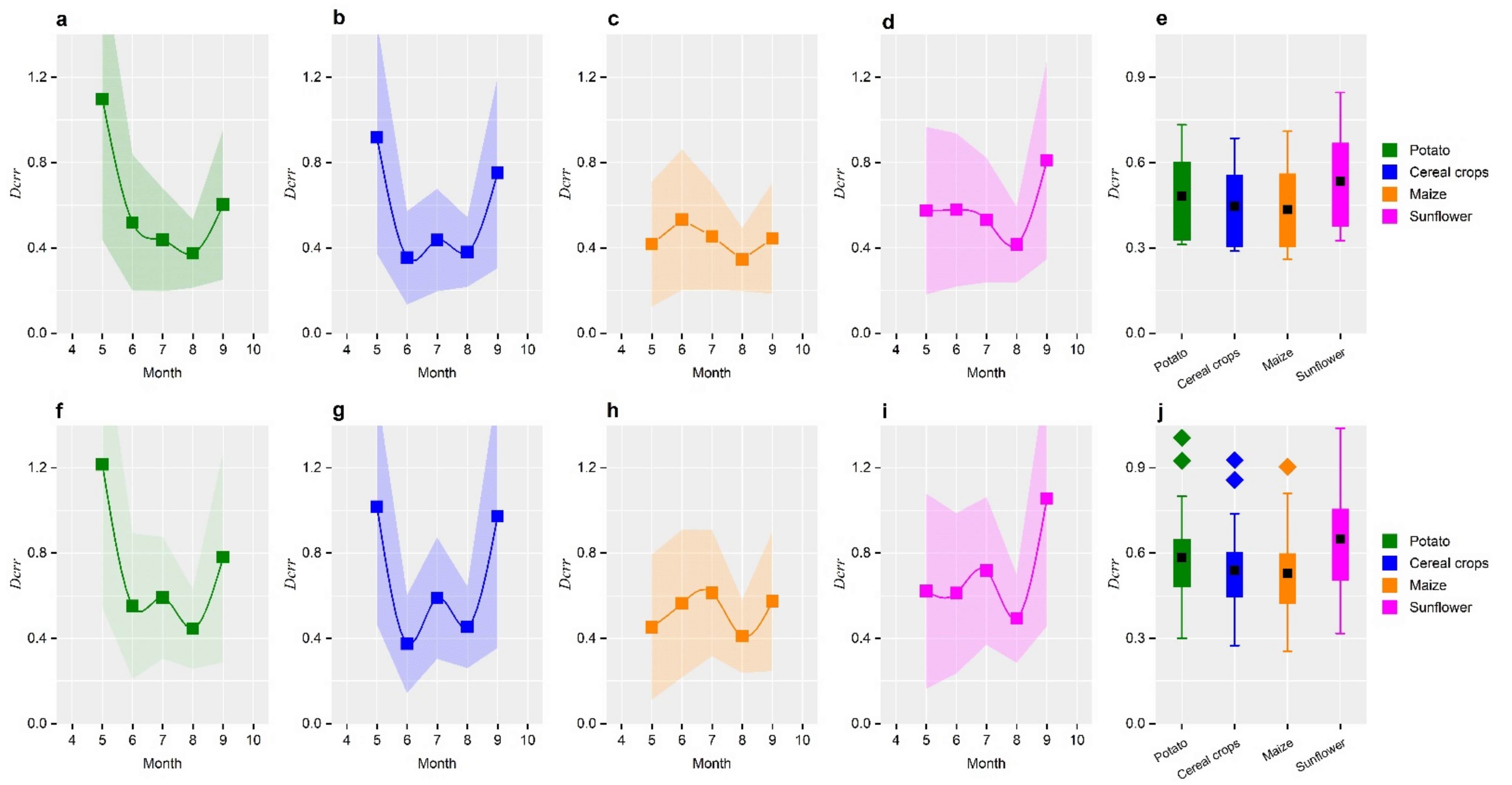 Remotesensing 13 04304 g005