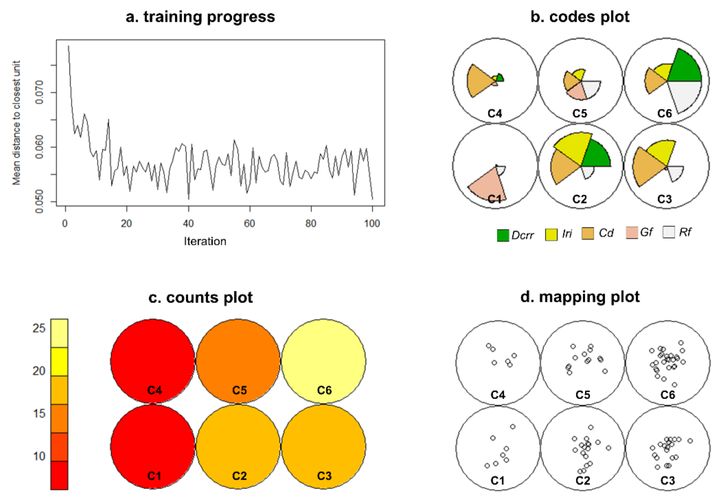 Remotesensing 13 04304 g012