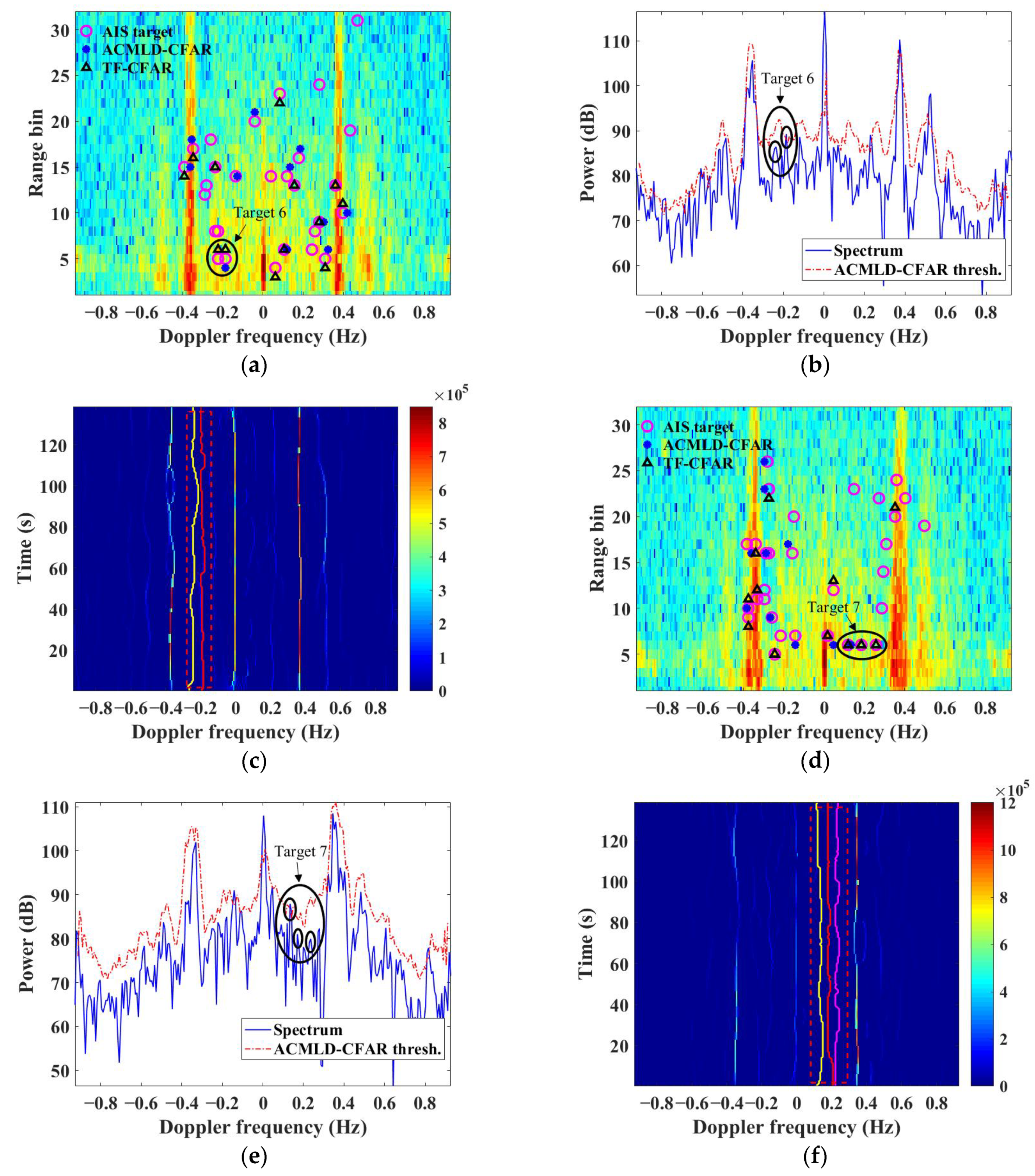 Remotesensing 13 04305 g011
