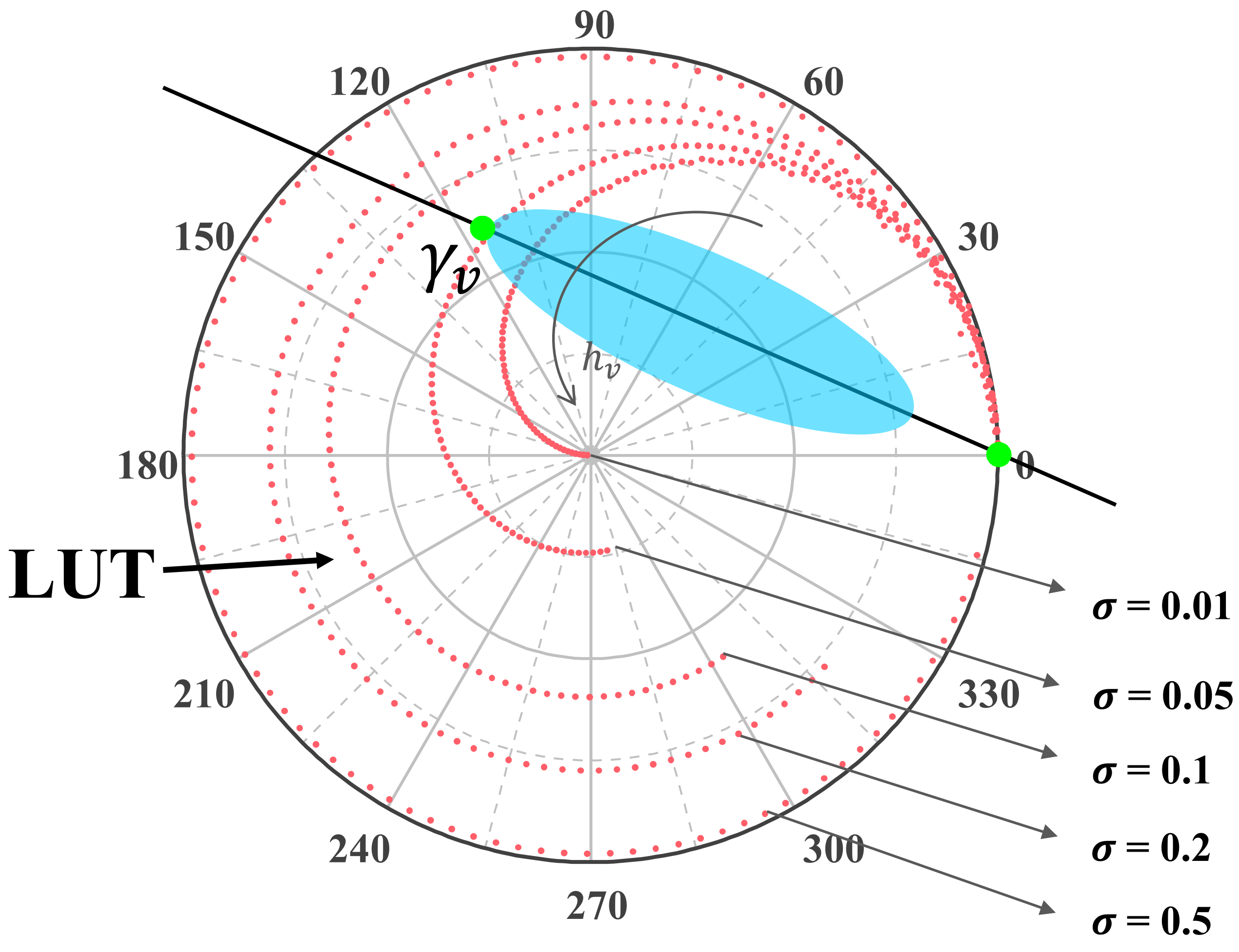 Remotesensing 13 04306 g006