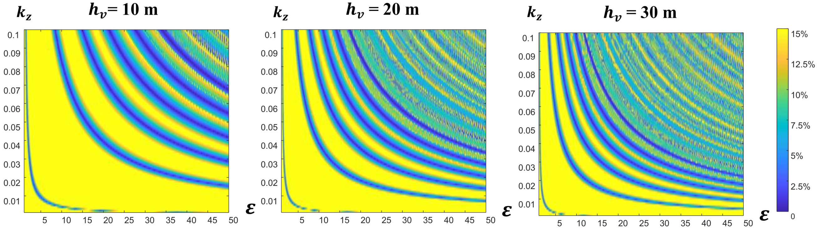 Remotesensing 13 04306 g010