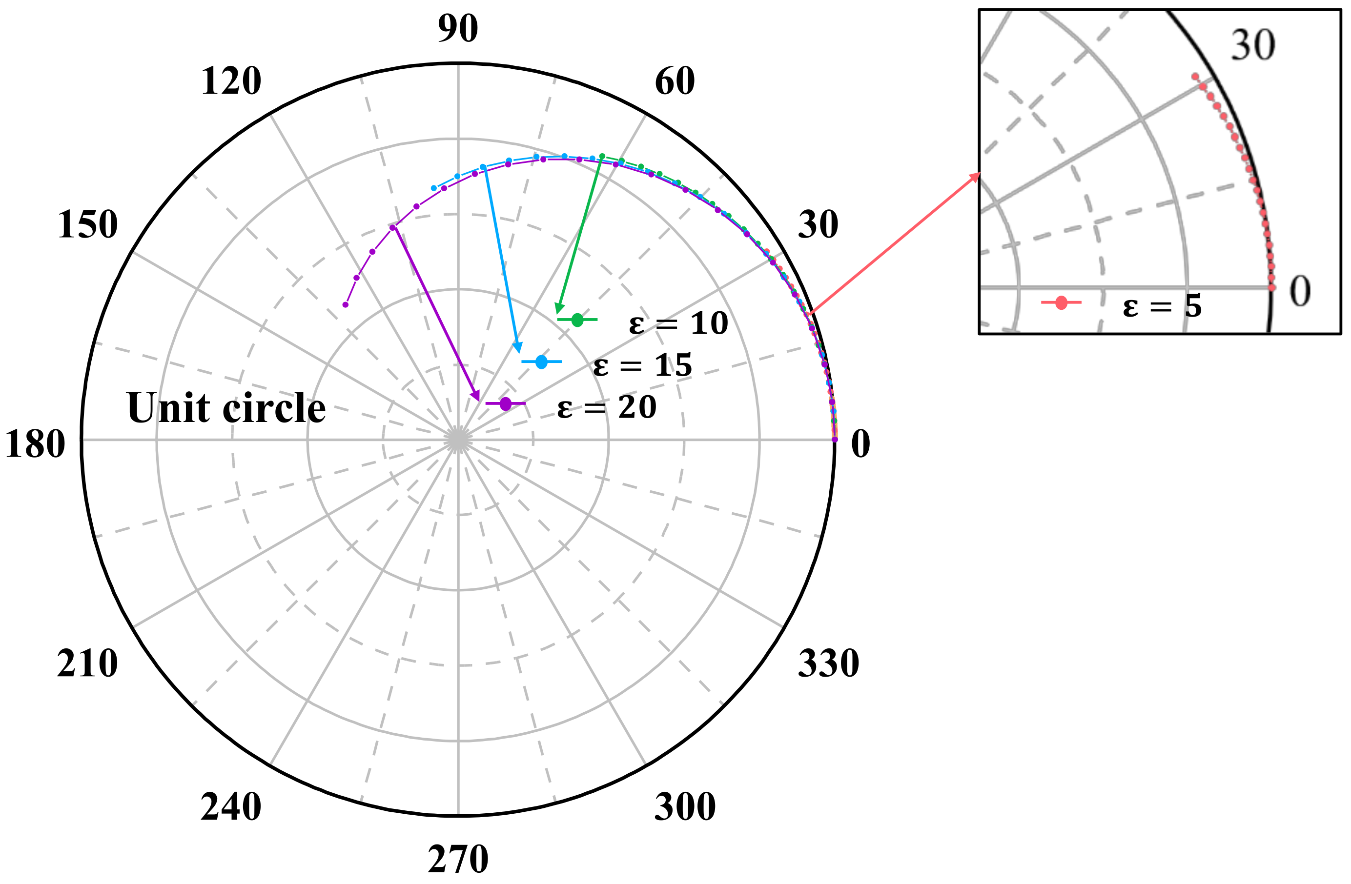 Remotesensing 13 04306 g012
