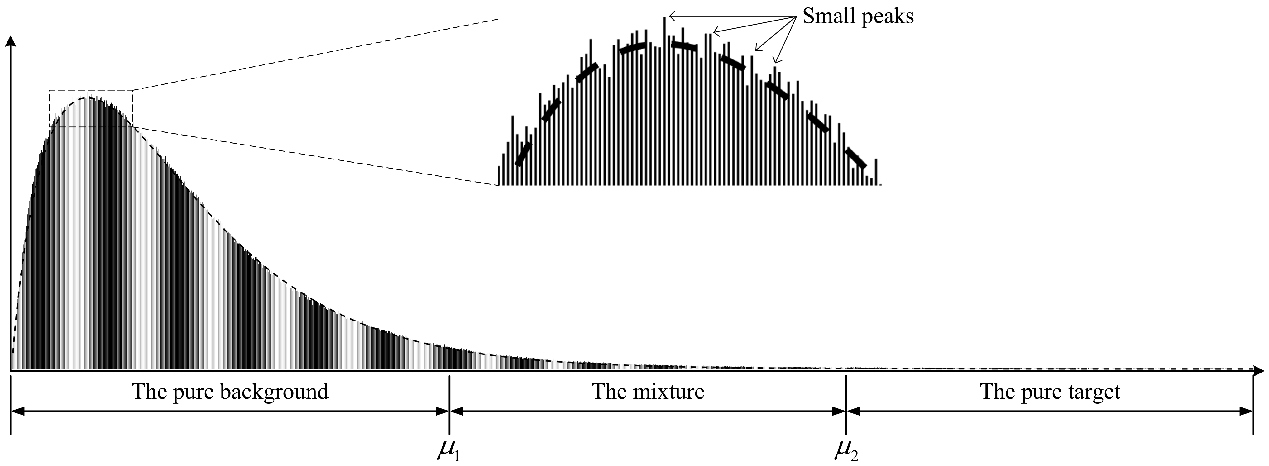 Remotesensing 13 04308 g003