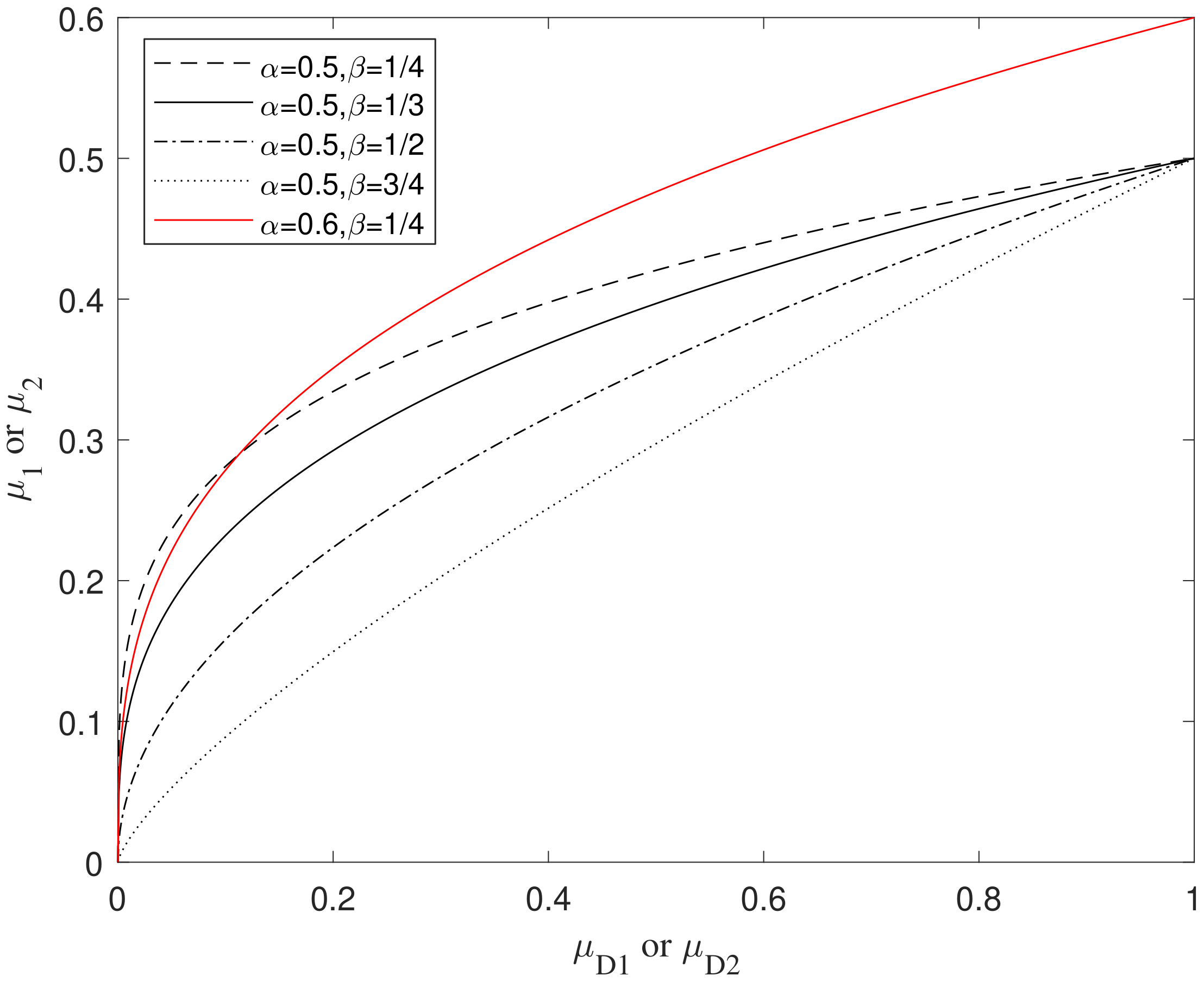 Remotesensing 13 04308 g004